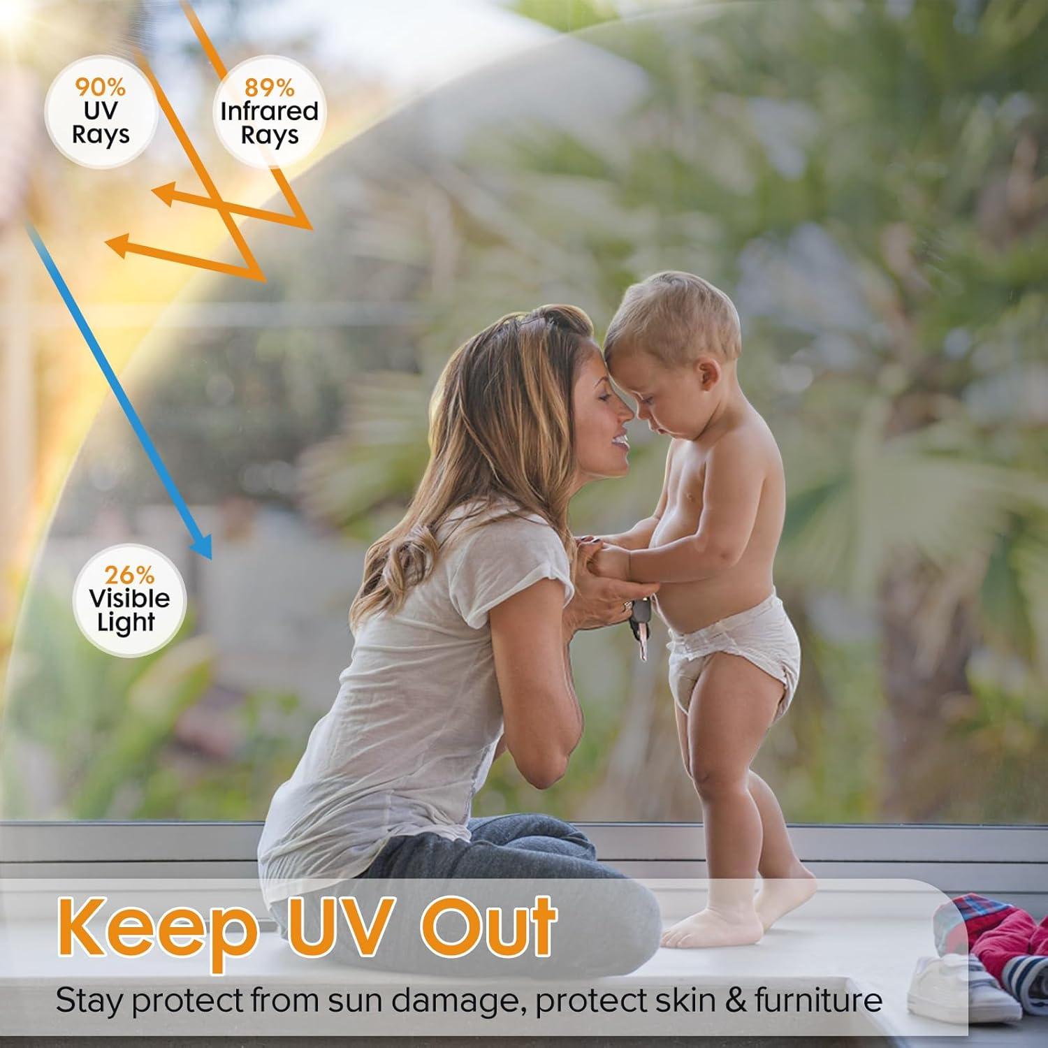 Película de Ventana LUTE Reflectante 44.5x200 cm Privacidad Diurna