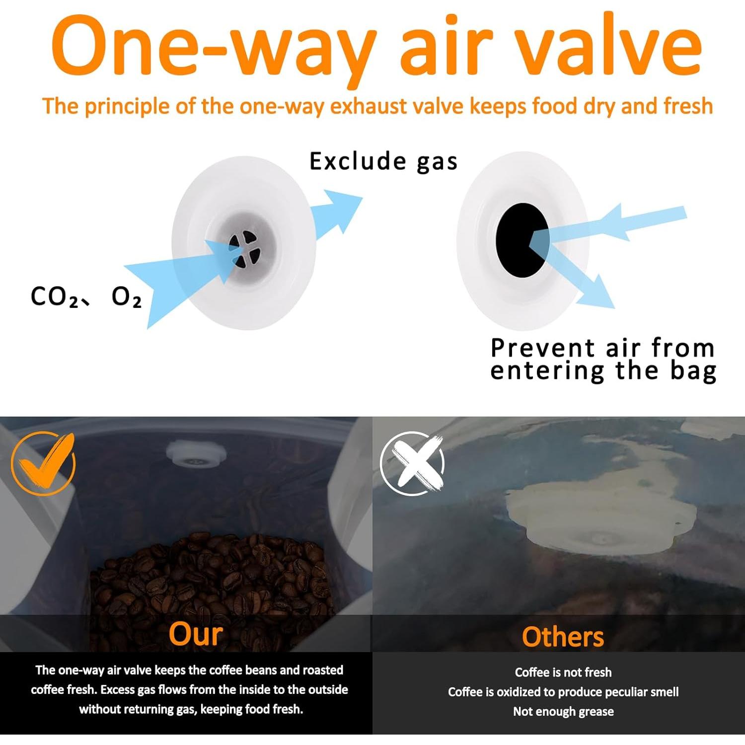 Bolsas de Café Funnyleaf 50 PCS 227g con Válvula y Cierre