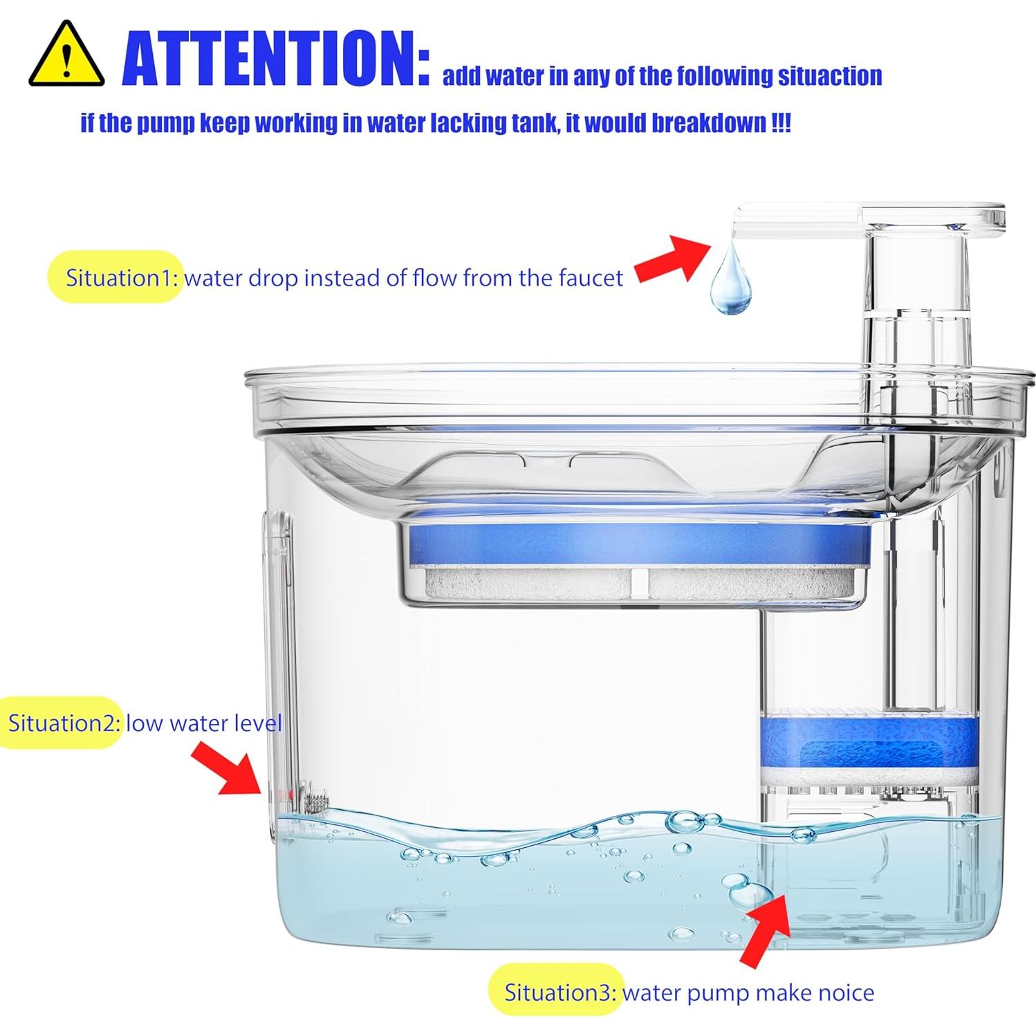 Fuente de Agua para Gatos Homtyler 2.2L Acero Inoxidable