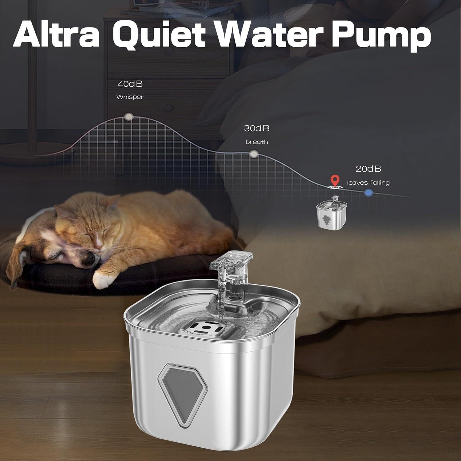Fuente de Agua para Gatos Homtyler 2.2L Acero Inoxidable
