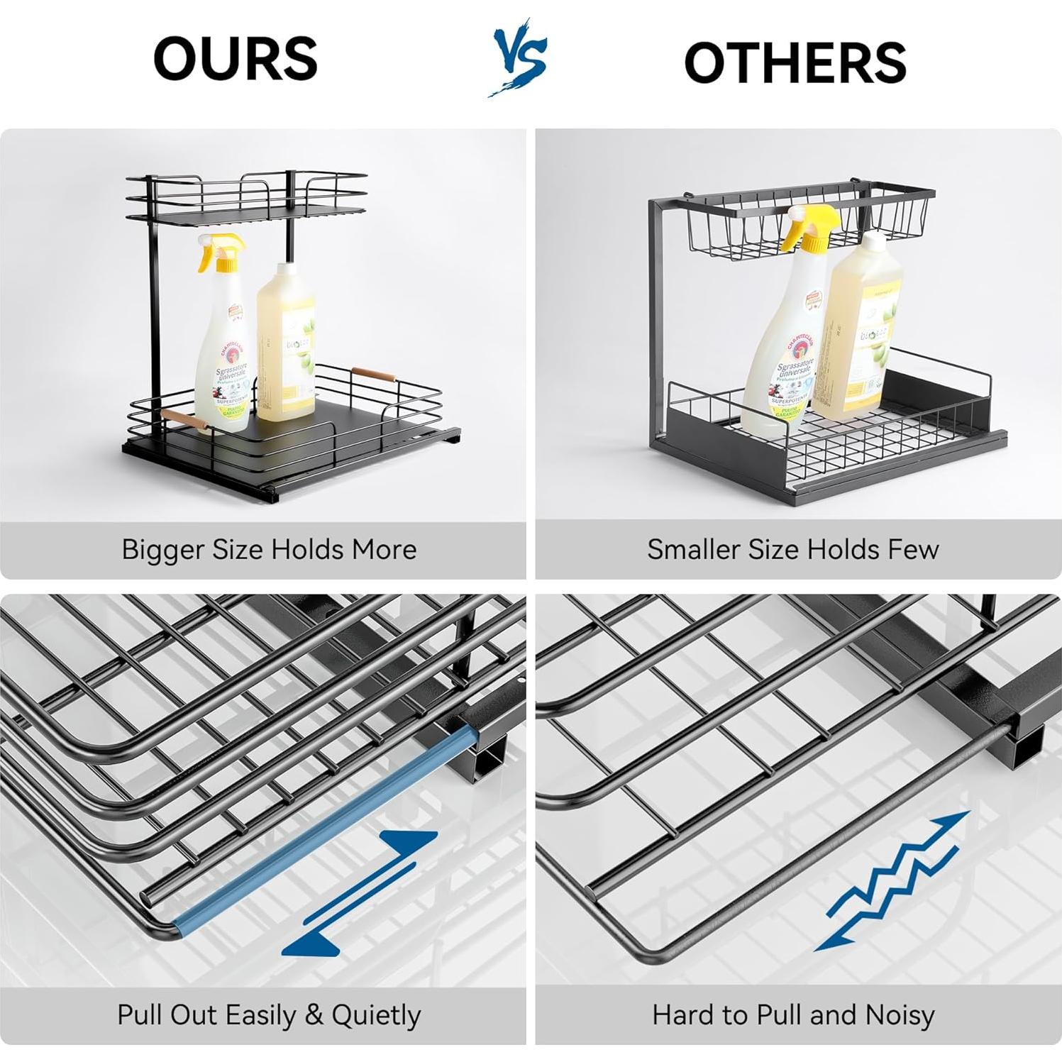 LAMU Organizador Bajo Fregadero 2 Niveles Negro 41.1x32x40.1 cm