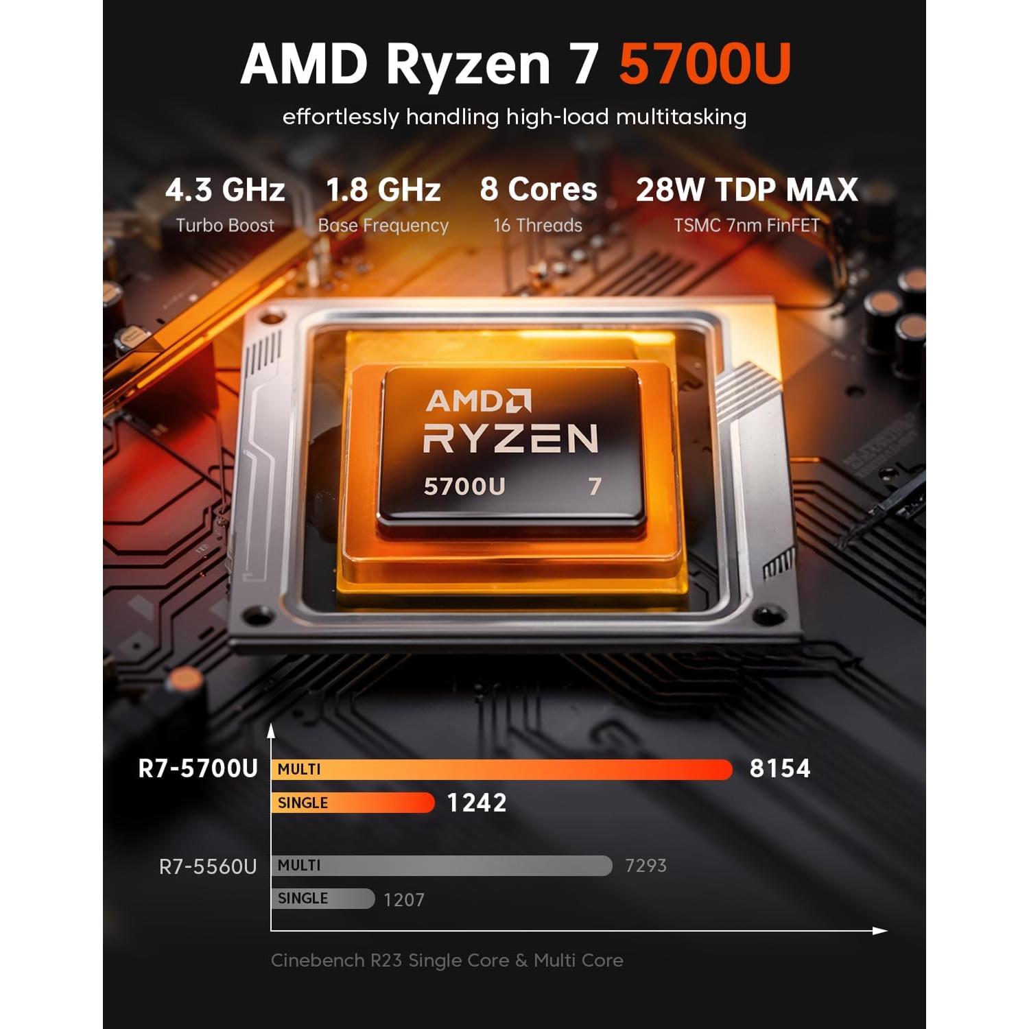 Mini PC Gaming ACEMAGICIAN K1 Ryzen 7 16GB 512GB 4K