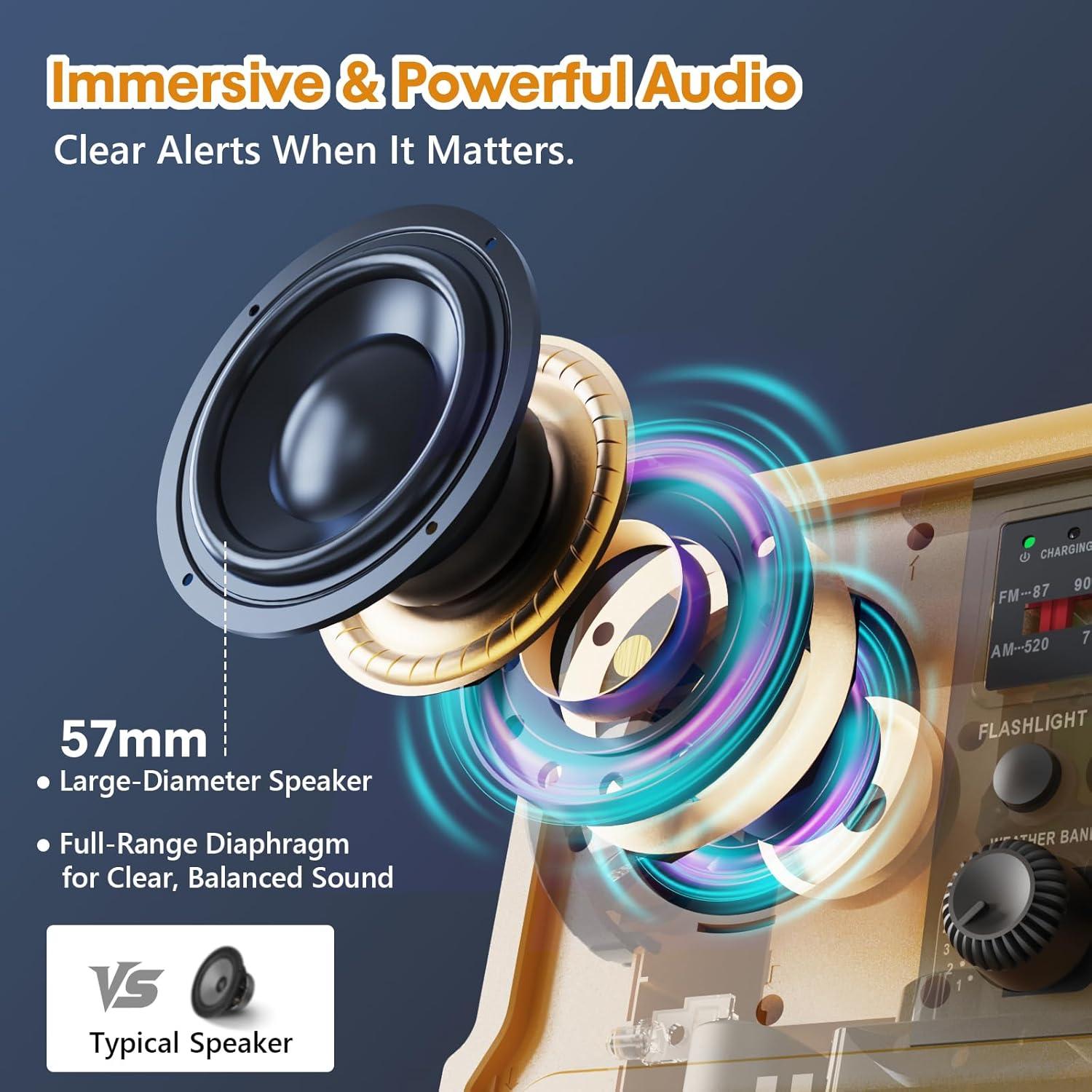 Radio Meteorológica Raynic CR1030 12000mAh Solar y Manivela