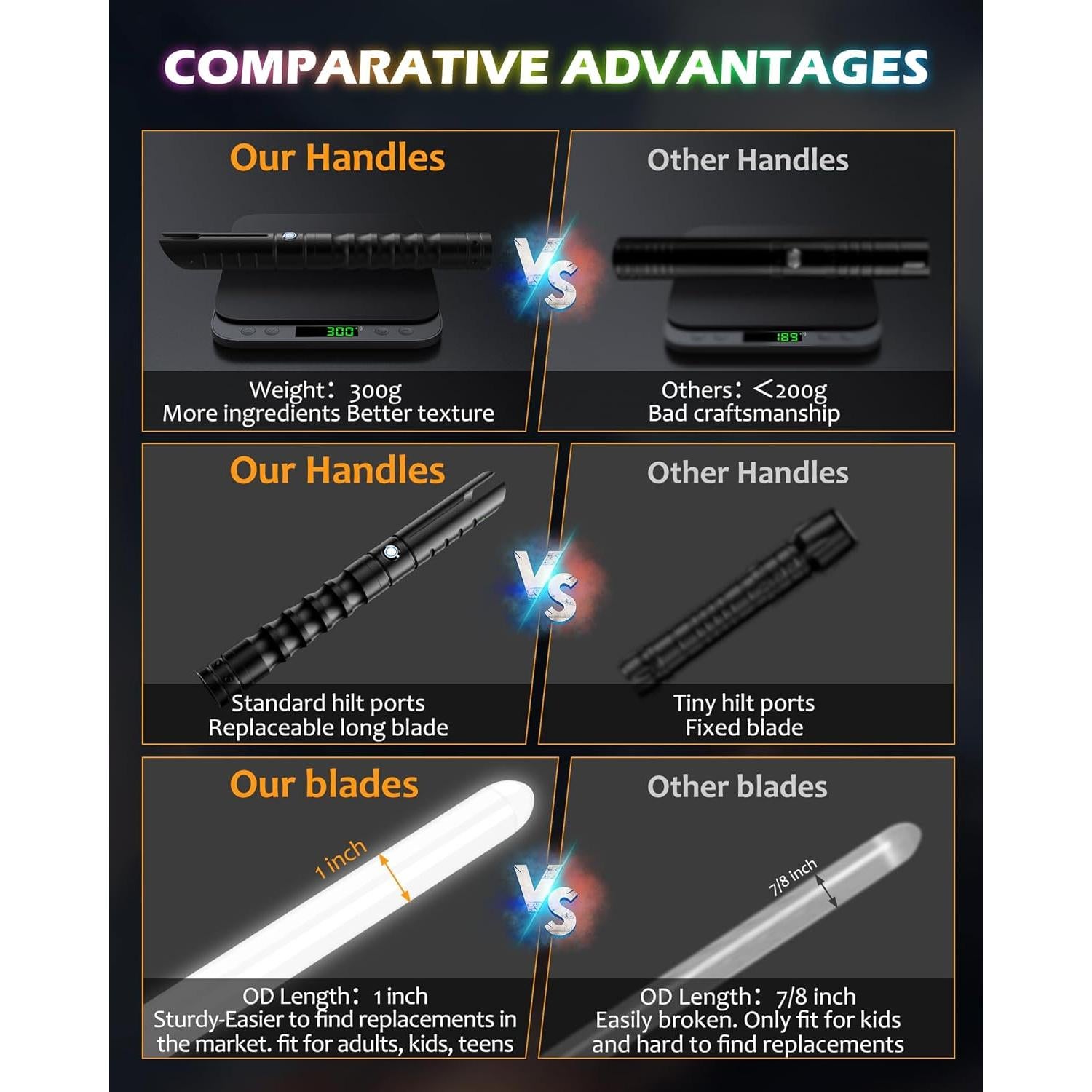 Sable de Luz 2 en 1 X-TREXSABER con 12 Colores y Sonido