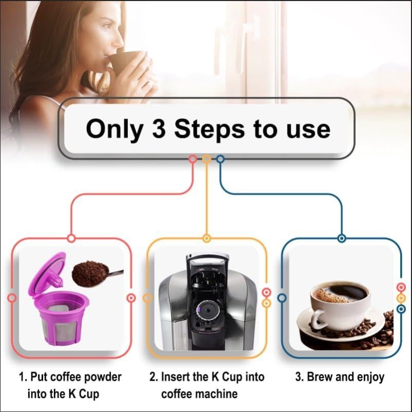 Paquete de 4 Filtros K Cup Irmidi Reutilizables para Keurig