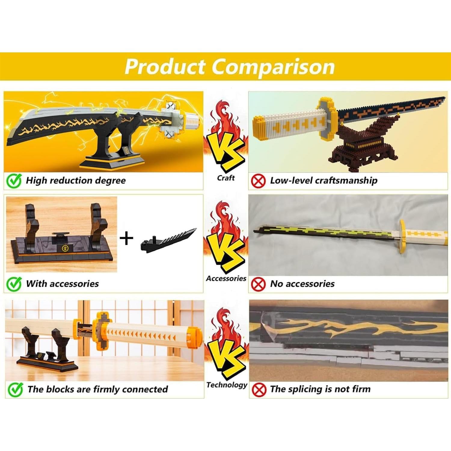 Espada de Agatsuma Zenitsu 956 bloques 99 cm Demon Slayer