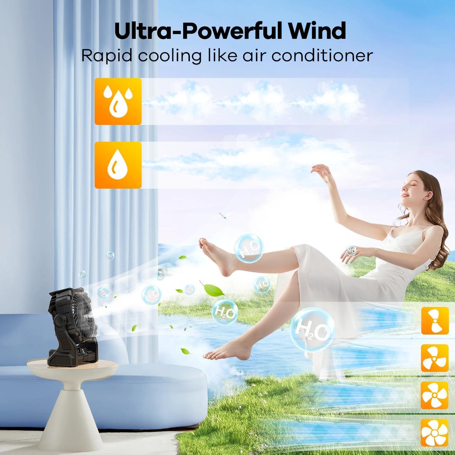 Ventilador de Nebulización Portátil DOWILLDO 20000mAh Negro