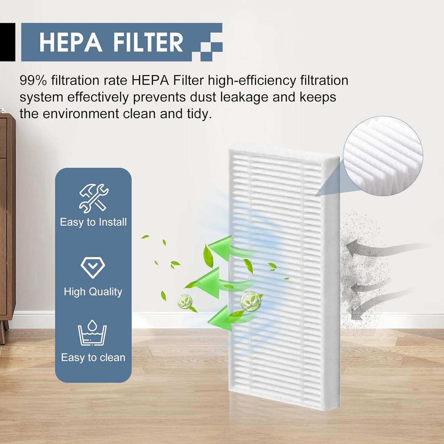 Accesorios de Reemplazo MIXEAL para eufy Omni C20 Robot