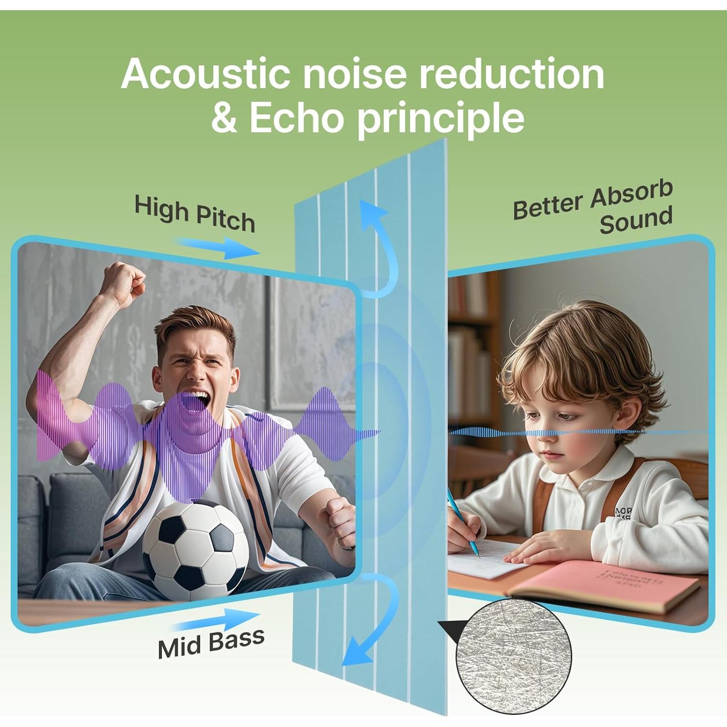 Paquete Acústico 4 Paneles Adhesivos Keemute 120x60 cm Azul