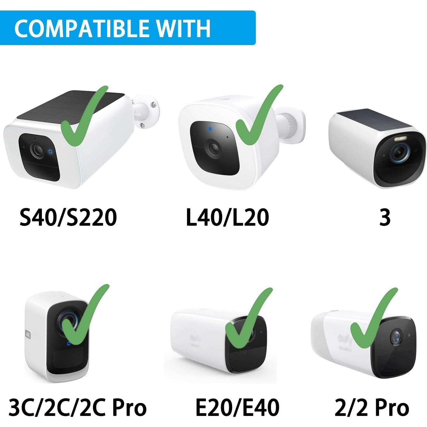 Panel Solar Shyueda 4W IP65 para Eufycam con Cable 4m