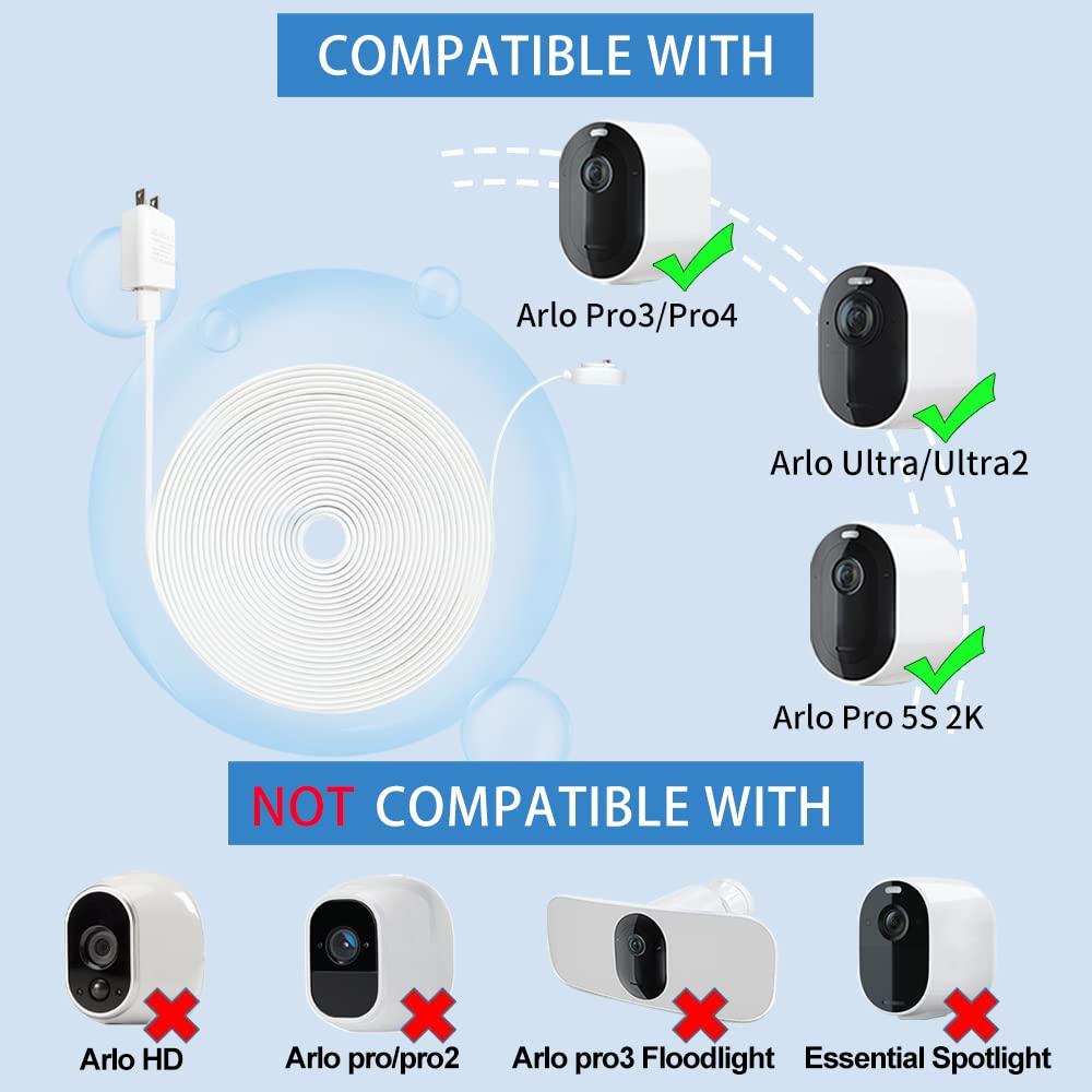 Adaptador de Corriente y Cable de Carga Magnético 8m JJMASEE para Arlo Pro 3/4/5S/Ultra