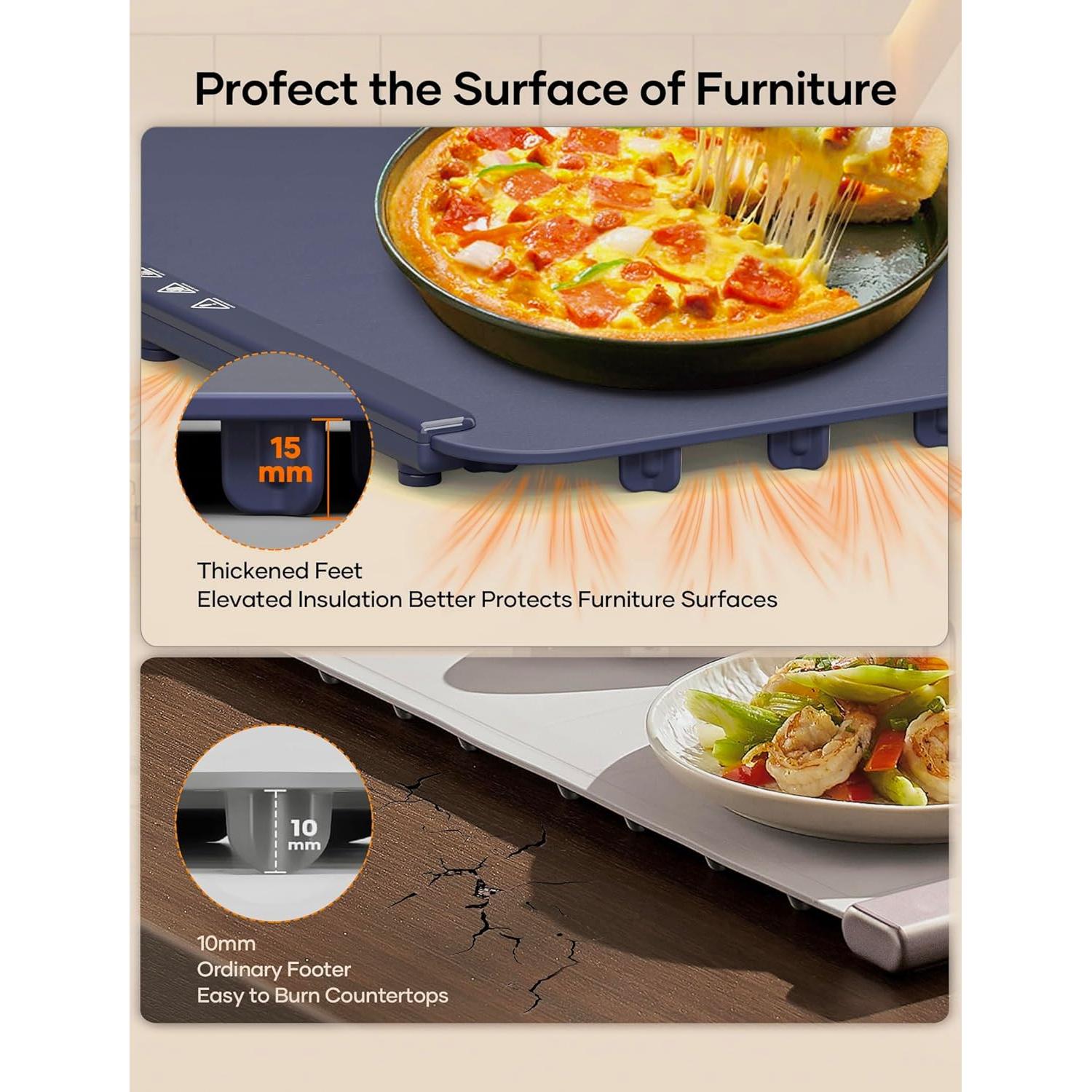 Alfombrilla Calentadora Eléctrica Viemon FWM-01B 300W Azul