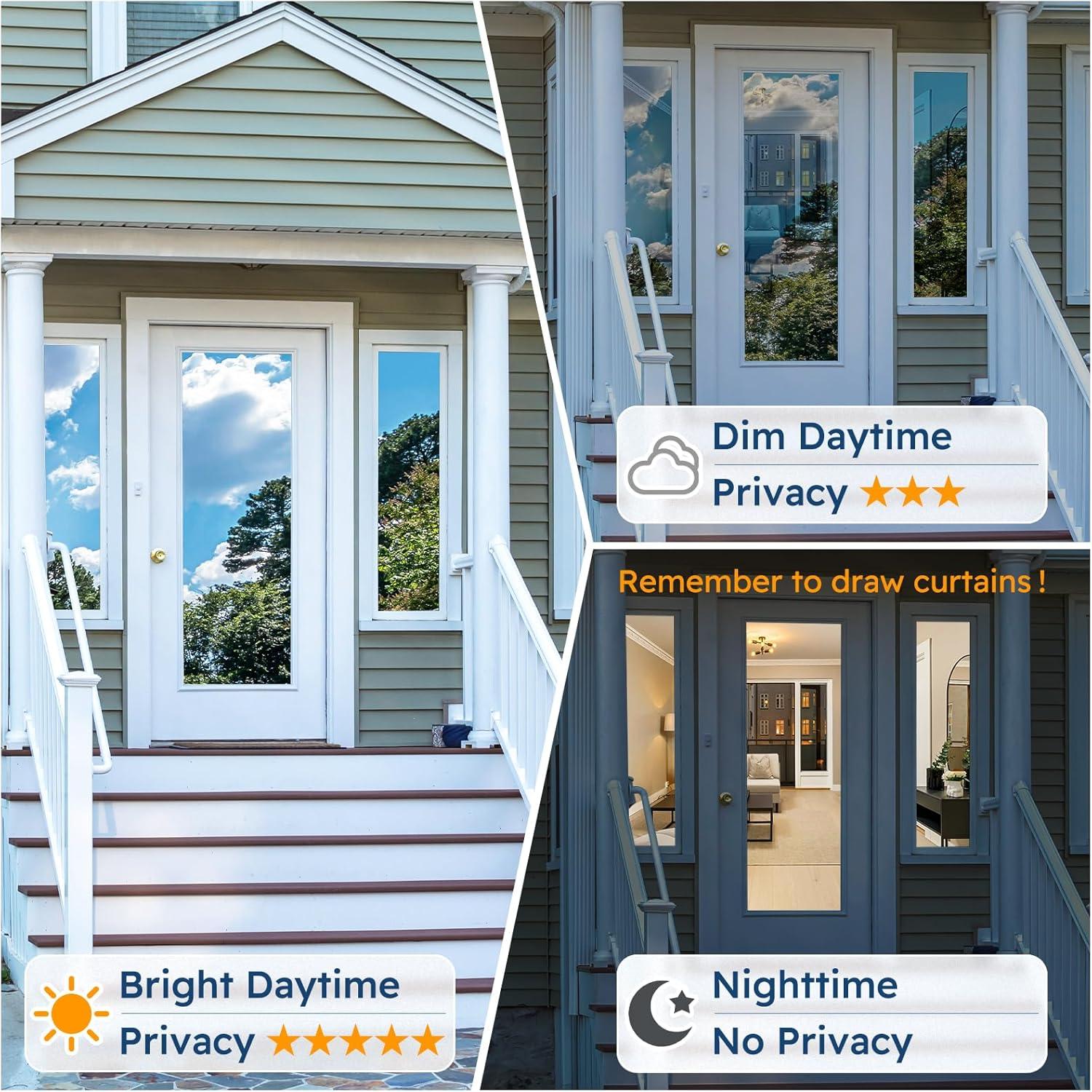 Película de Ventana Rabbitgoo 44.5x198.1cm Privacidad UV