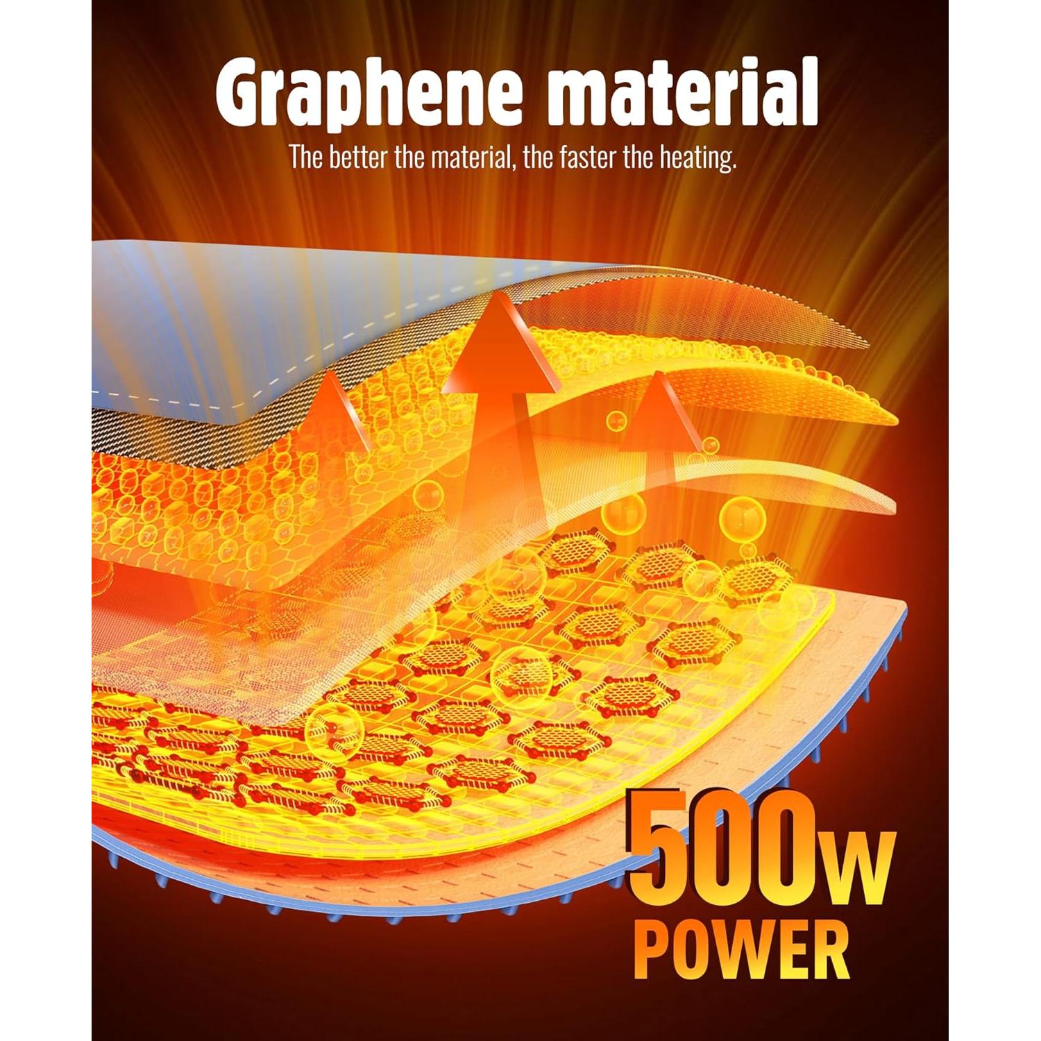 Alfombrilla Calentadora Eléctrica XUPAINC Extra Grande 91x40cm