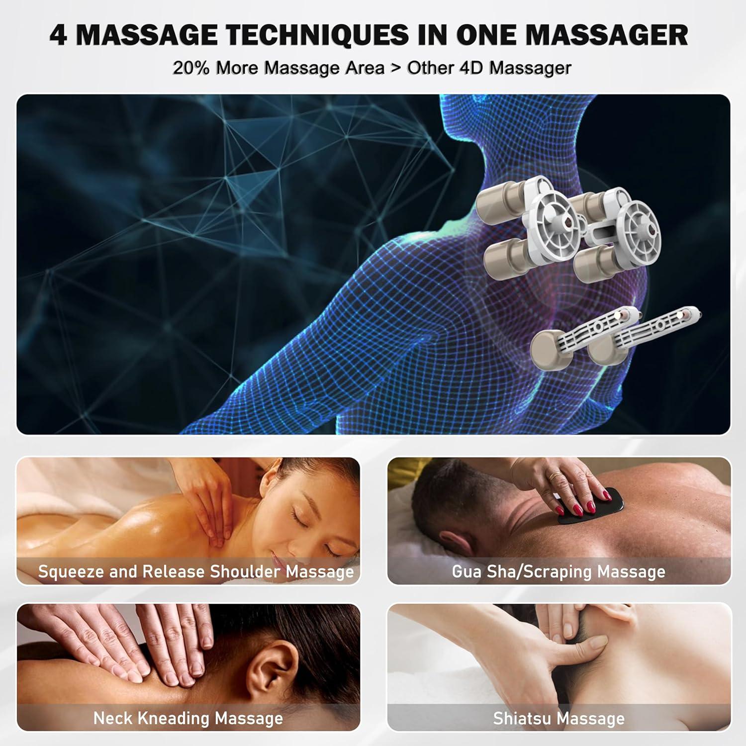 Masajeador de Cuello Shiatsu SpiriTouch 4D con Calor