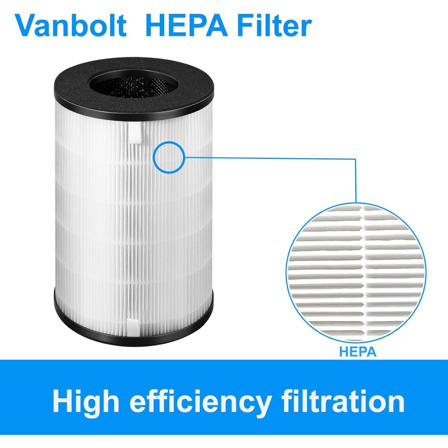 Filtro de Reemplazo HEPA AP-T40FL Homedics 5 en 1 - 2 Paquetes