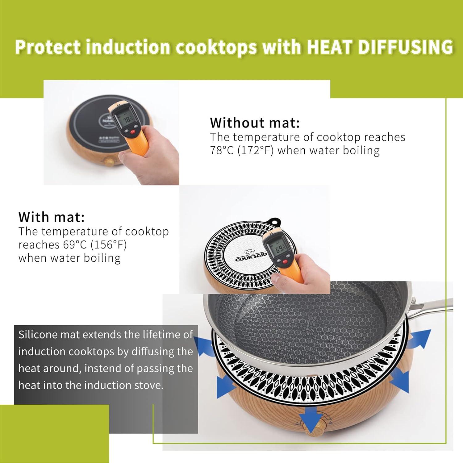 Protector de Cocina de Inducción Cook's Aid 20 cm - Silicona