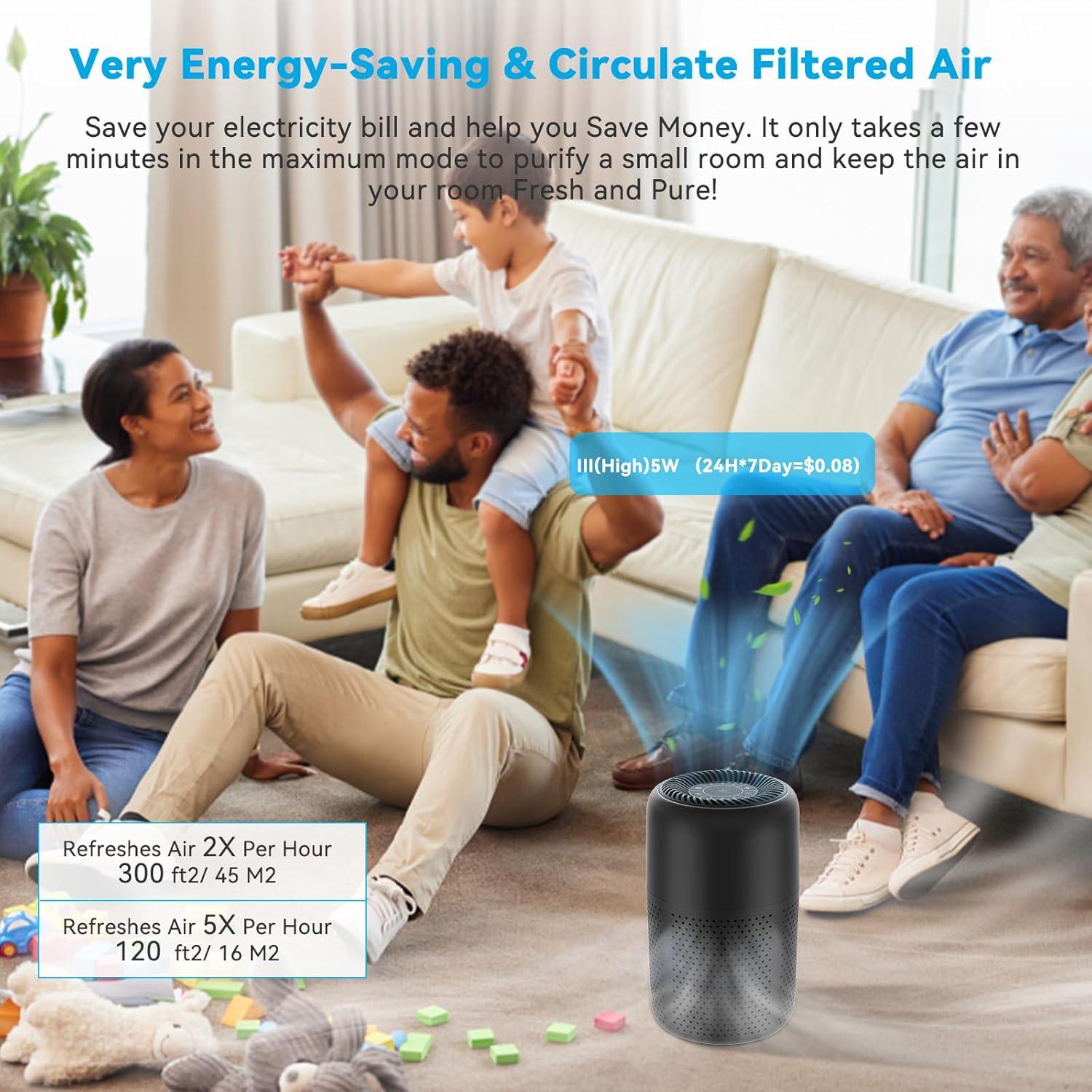 Purificador de Aire KJ50 H13 HEPA Silencioso 20dB para Dormitorio