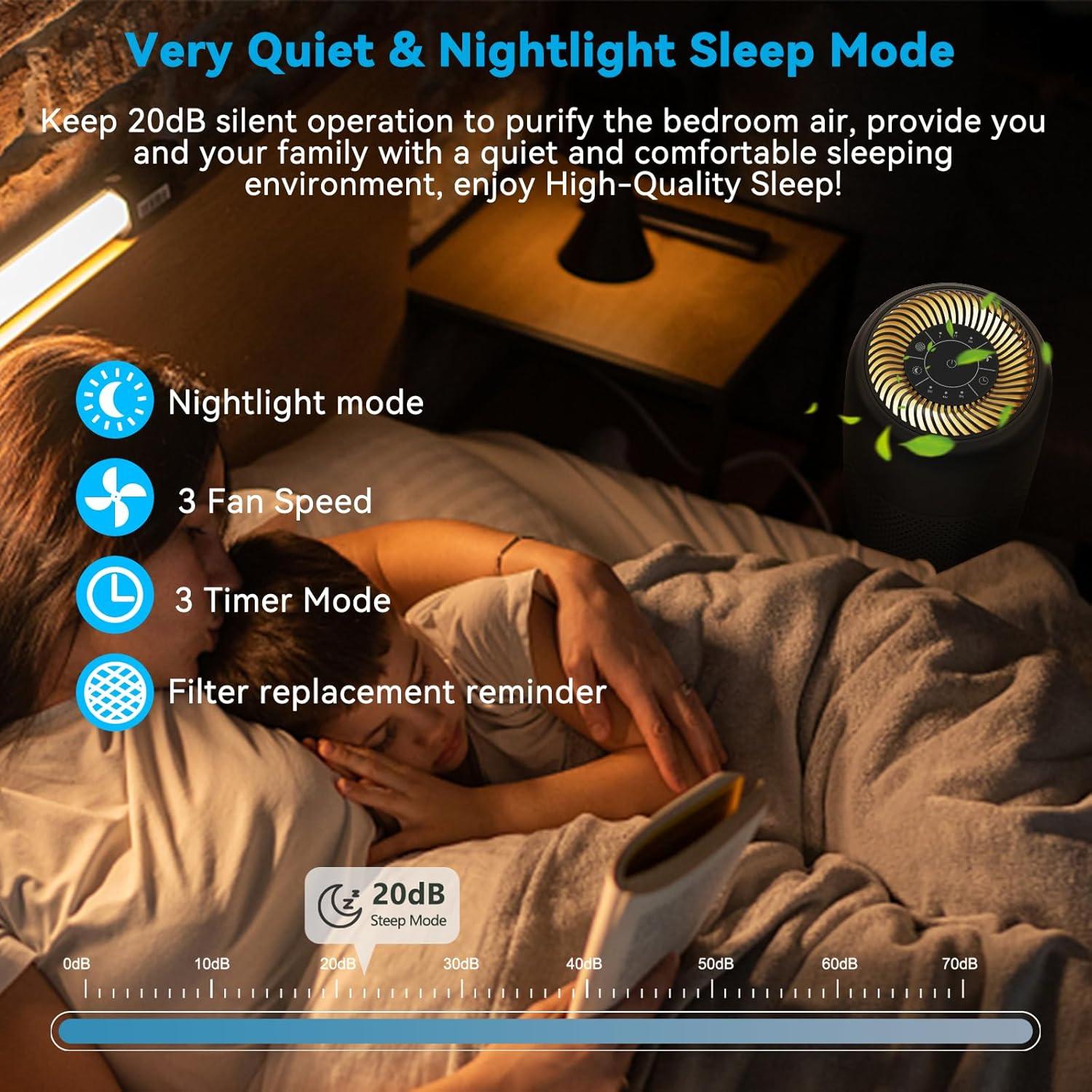 Purificador de Aire KJ50 H13 HEPA Silencioso 20dB para Dormitorio