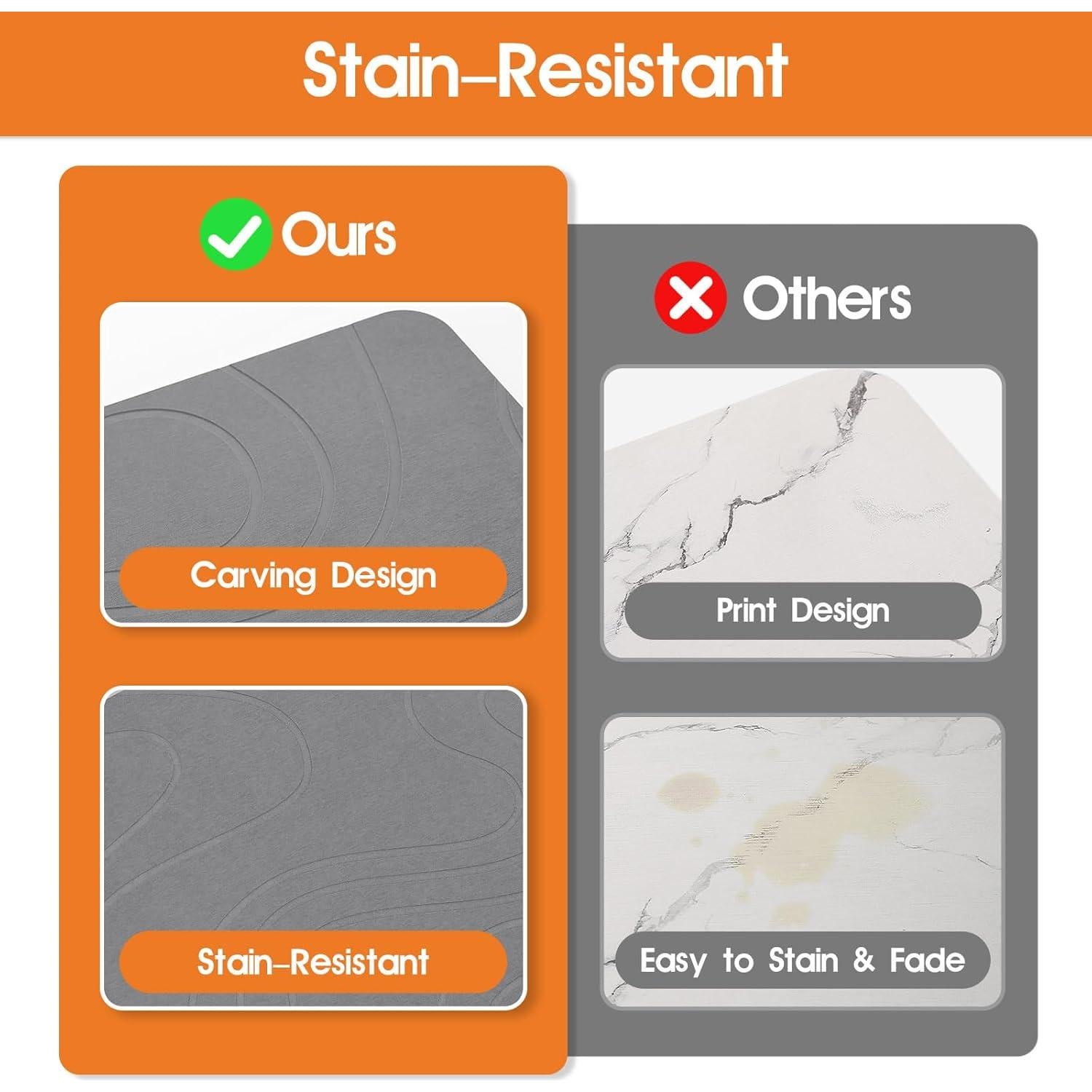 Paquete de 2 Tapetes de Diatomita Antideslizantes Snuggery 40x30cm