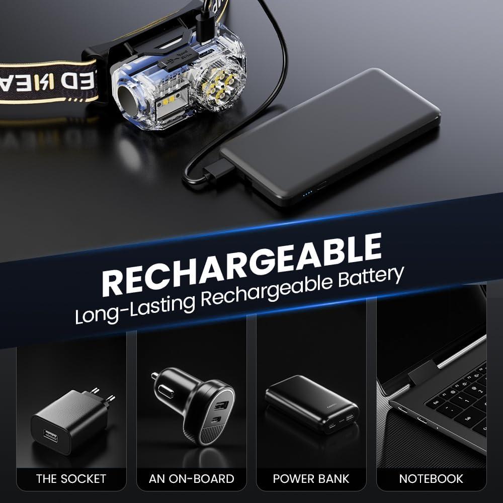 Linterna Frontal Recargable USB-C SHILIPAI 4 LED IPX4 Naranja