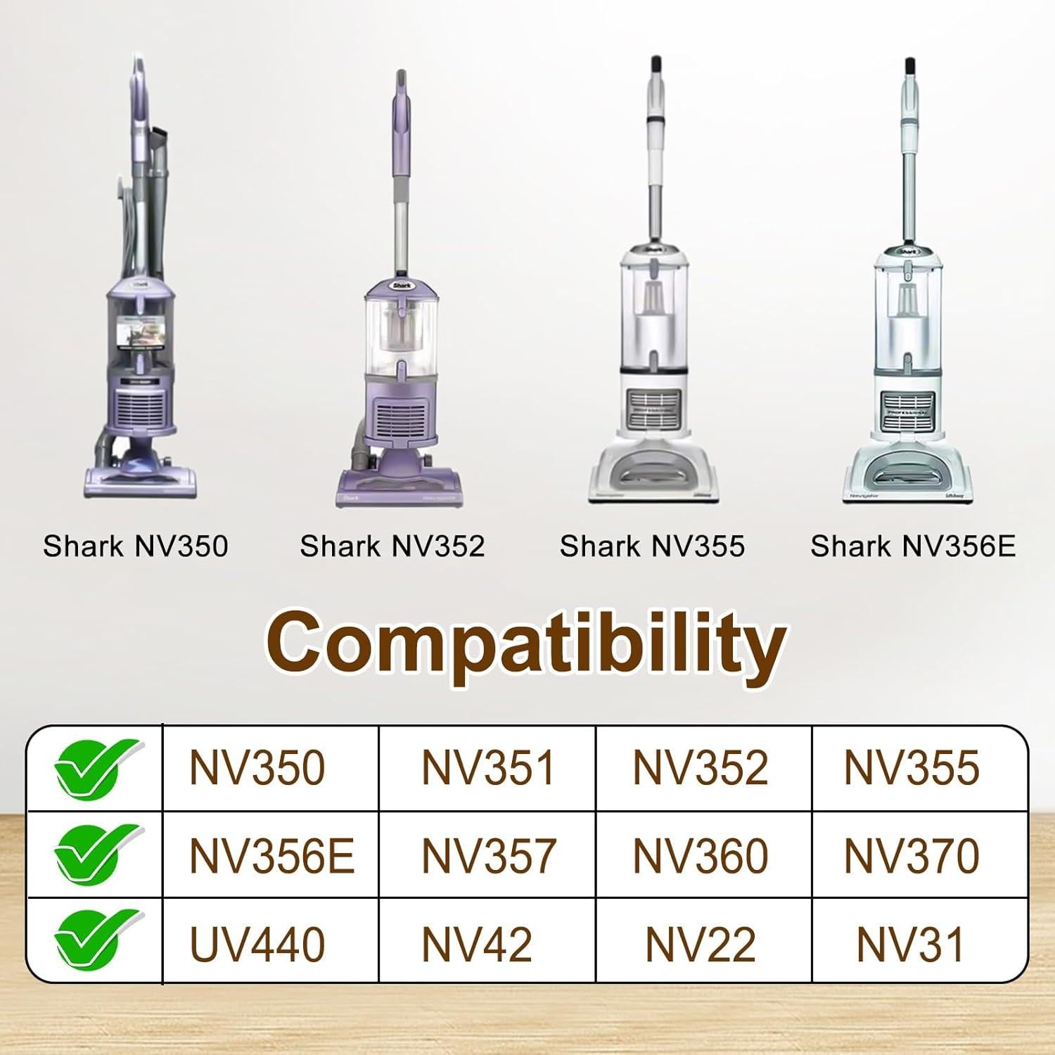 Kit de herramientas de limpieza para aspiradoras Shark NV350-UV440