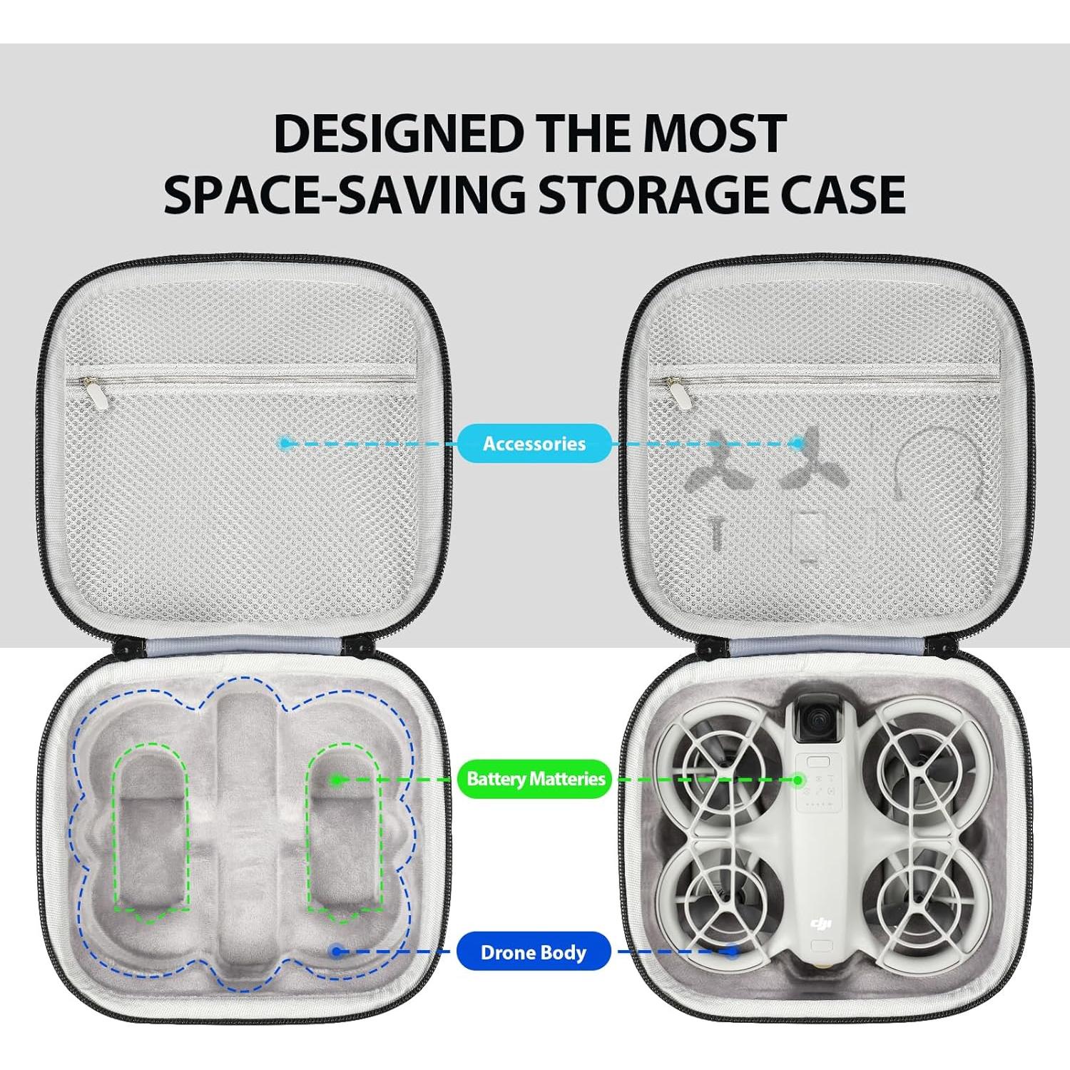 Estuche Duro GAGITERVR N2 para Dron DJI Neo - Compacto y Ligero