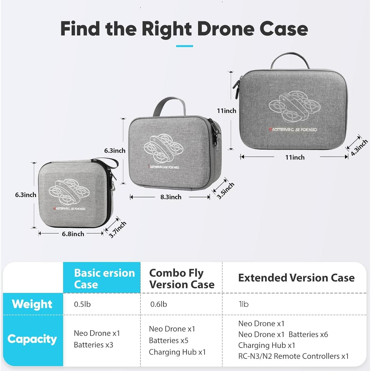 Estuche Duro GAGITERVR N2 para Dron DJI Neo - Compacto y Ligero
