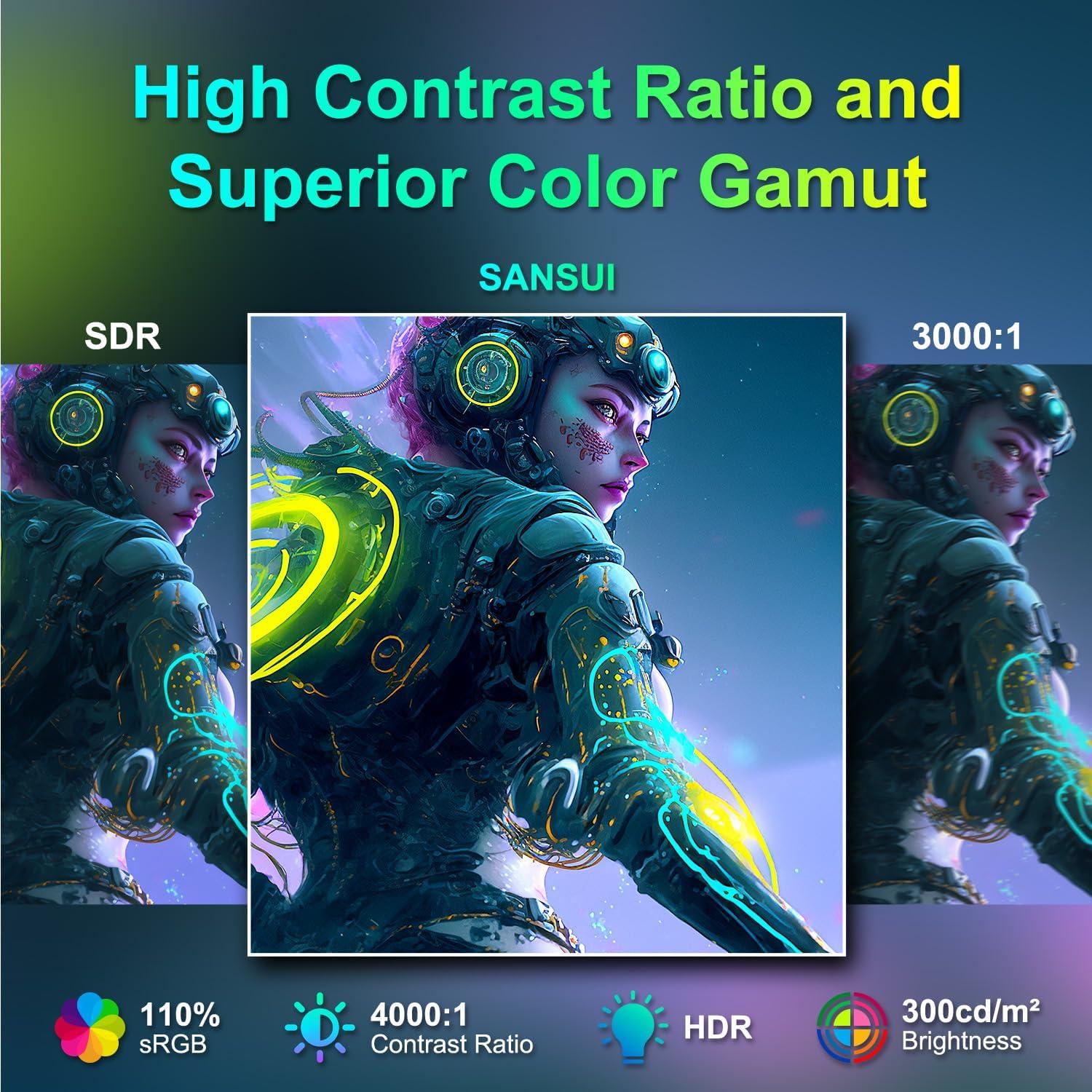 Monitor Curvo SANSUI 27" 100Hz FHD 1080p USB-C Altavoces