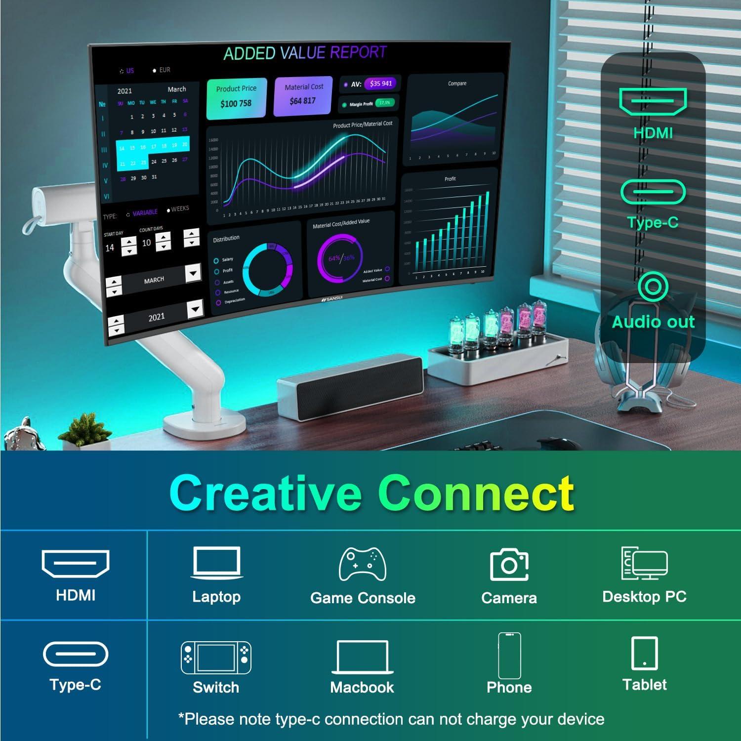 Monitor Curvo SANSUI 27" 100Hz FHD 1080p USB-C Altavoces