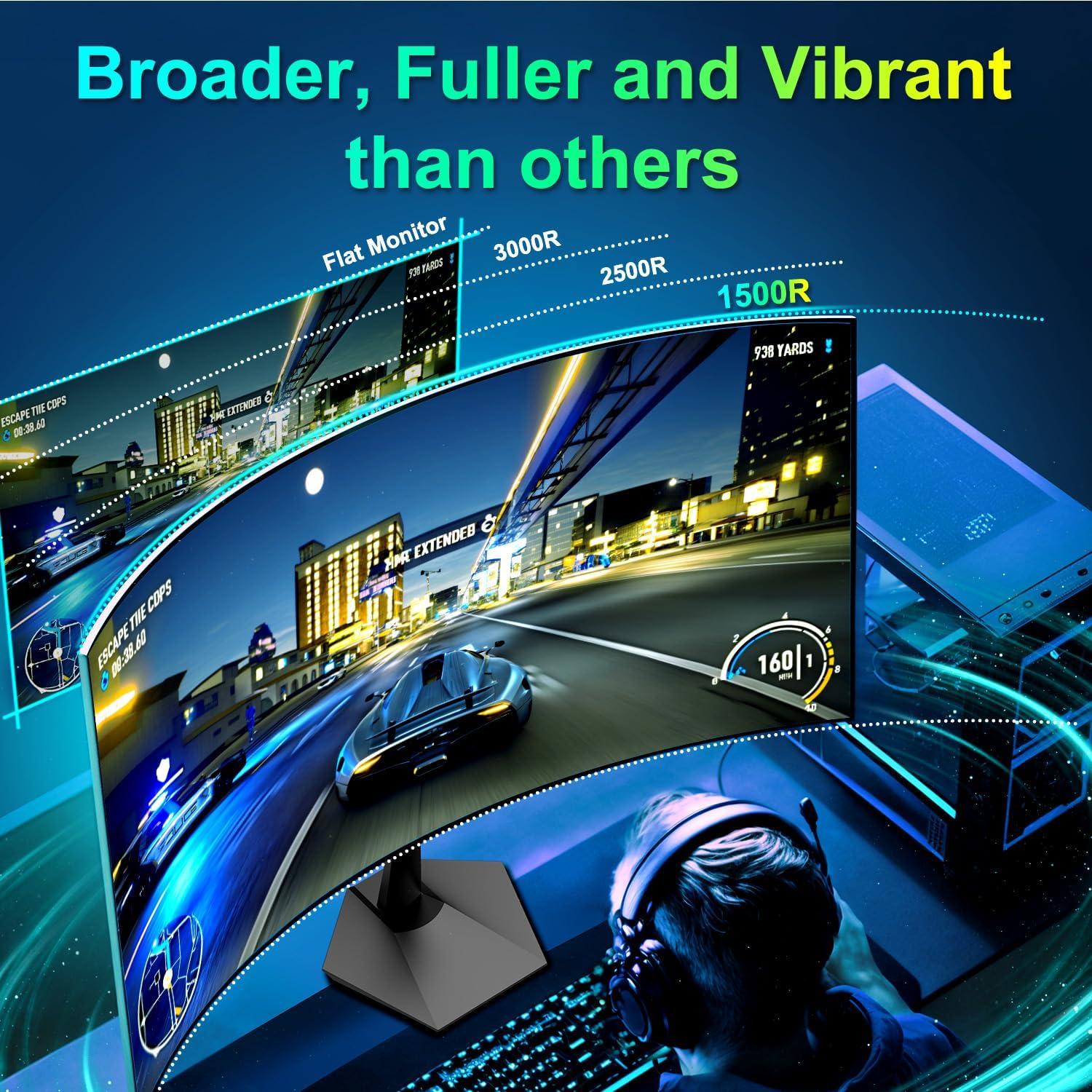 Monitor Curvo SANSUI 27" 100Hz FHD 1080p USB-C Altavoces