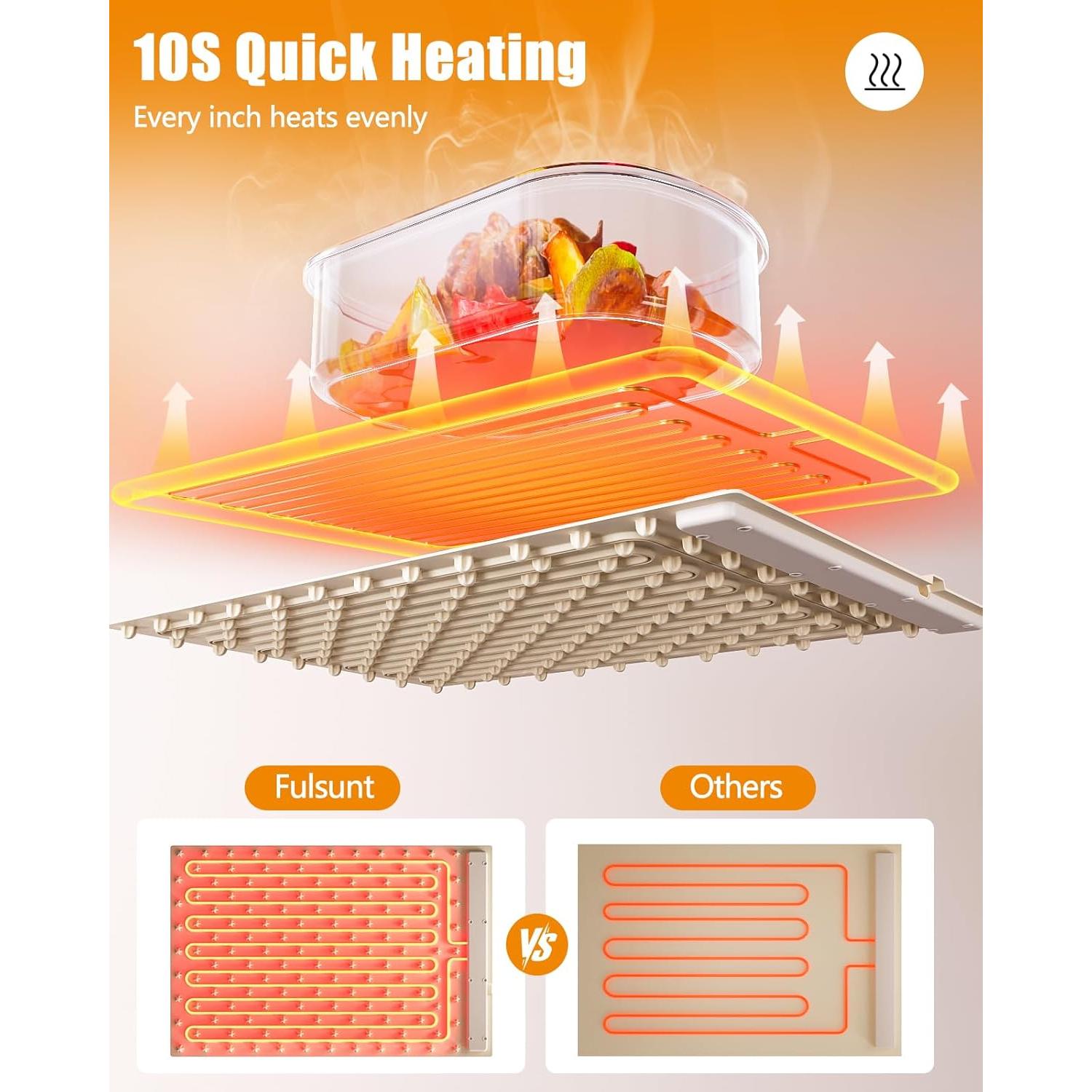 Alfombrilla Calentadora Eléctrica FULSUNT 60x40cm 3 Temperaturas