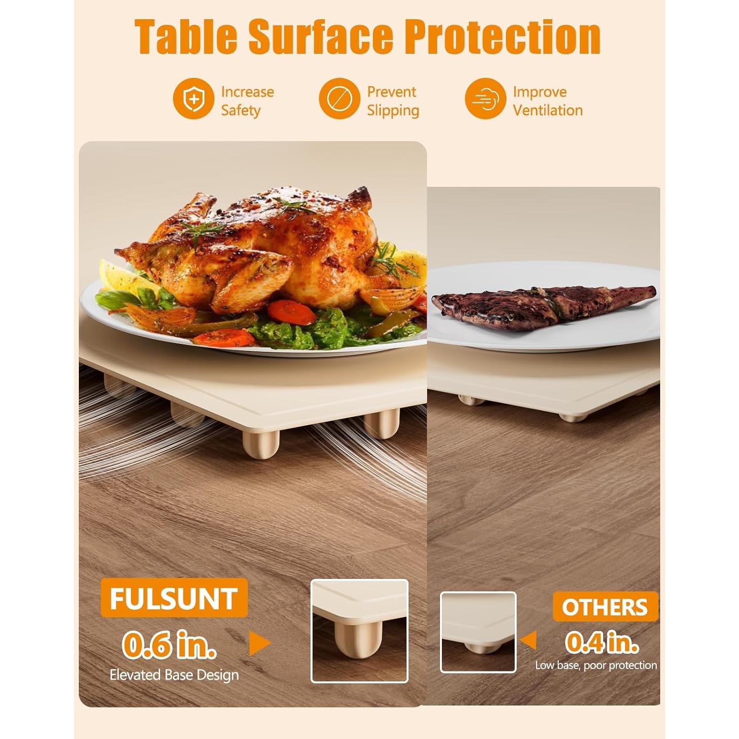 Alfombrilla Calentadora Eléctrica FULSUNT 60x40cm 3 Temperaturas