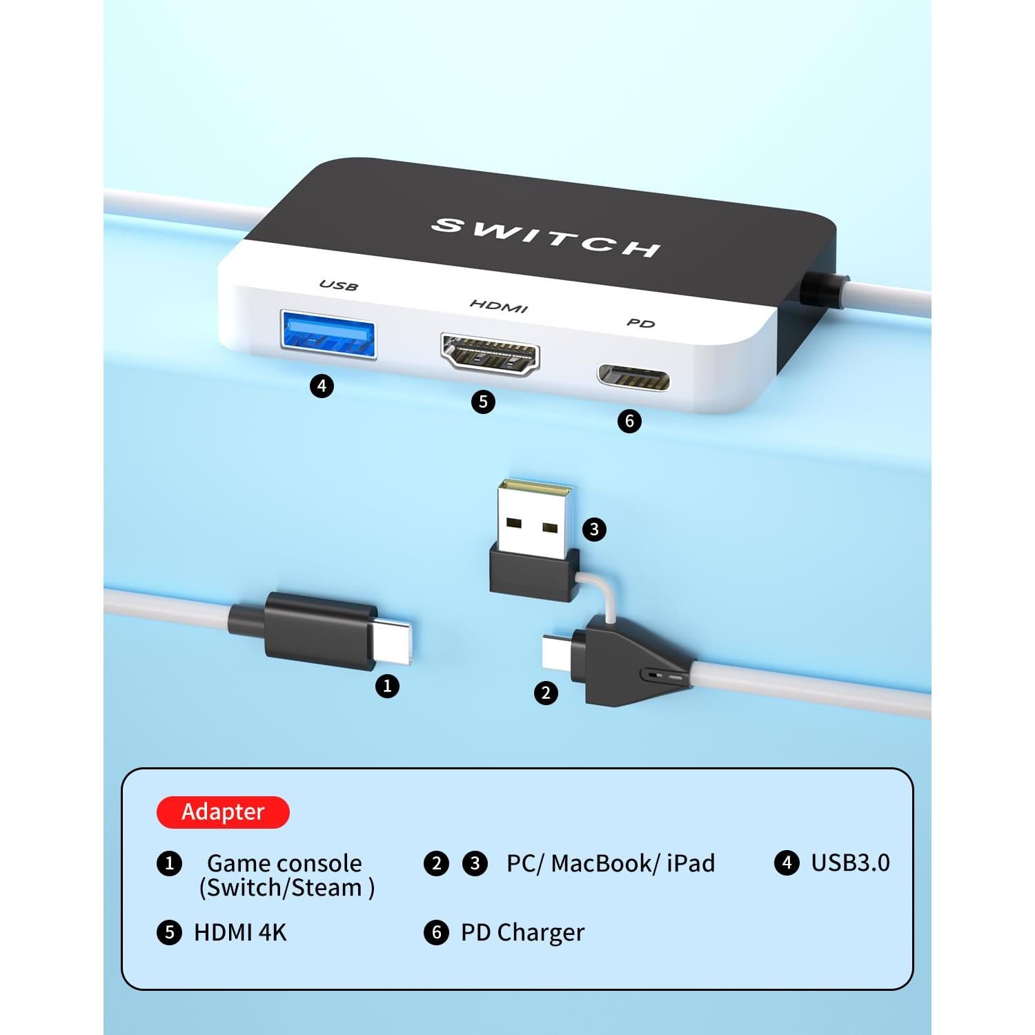 Estación de Acoplamiento 2 en 1 Yigorn para Nintendo Switch 1080P