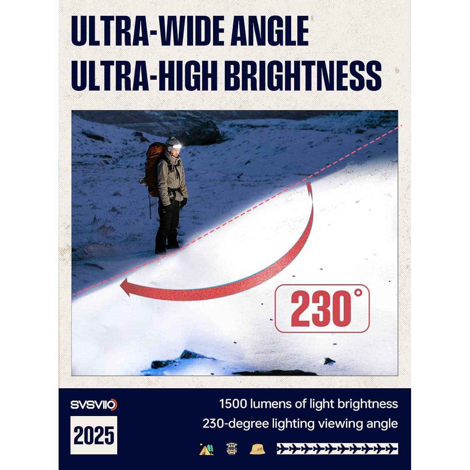 Linterna Frontal LED SVSVIIO K0209 1500 Lúmenes Recargable