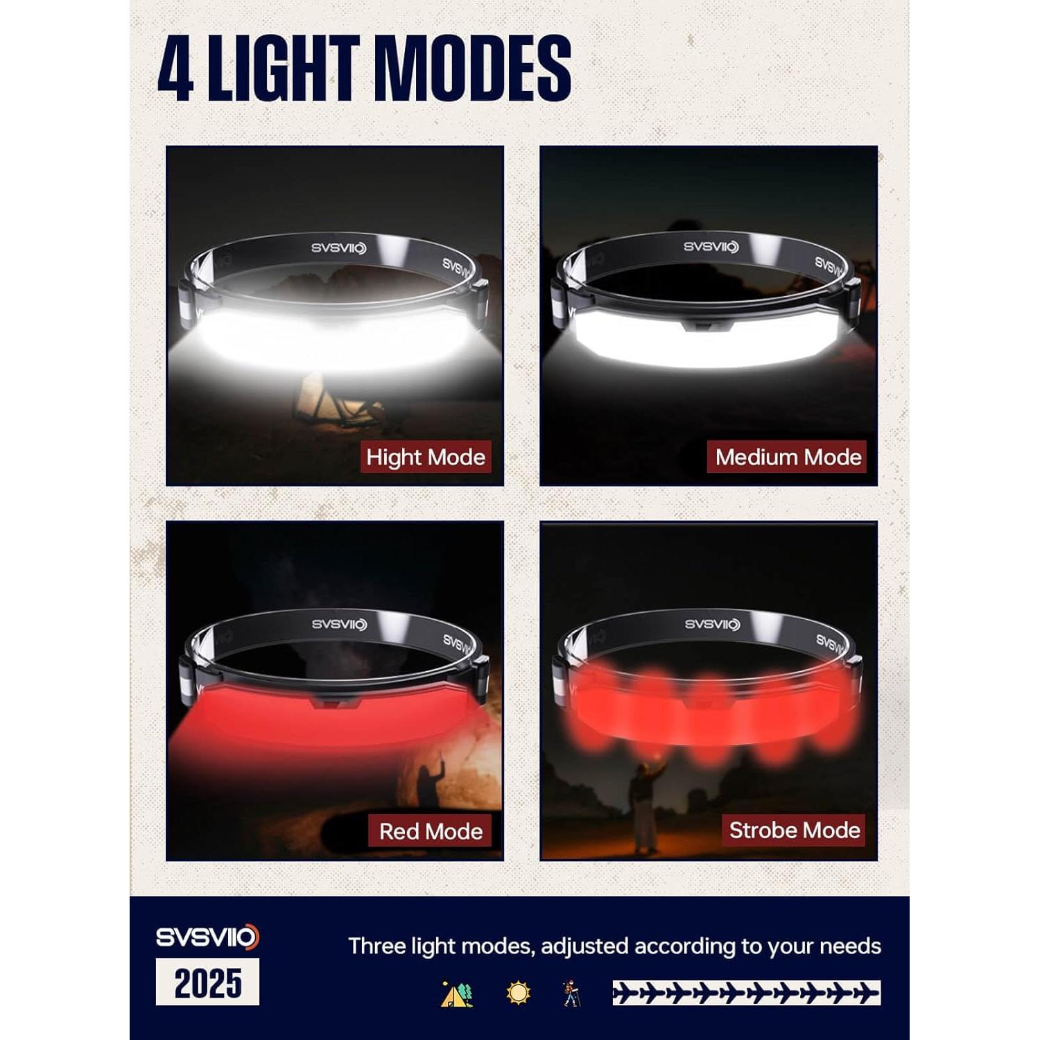 Linterna Frontal LED SVSVIIO K0209 1500 Lúmenes Recargable