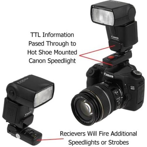 Softbox Plegable Fotodiox 50x50cm con Disparador Remoto Canon