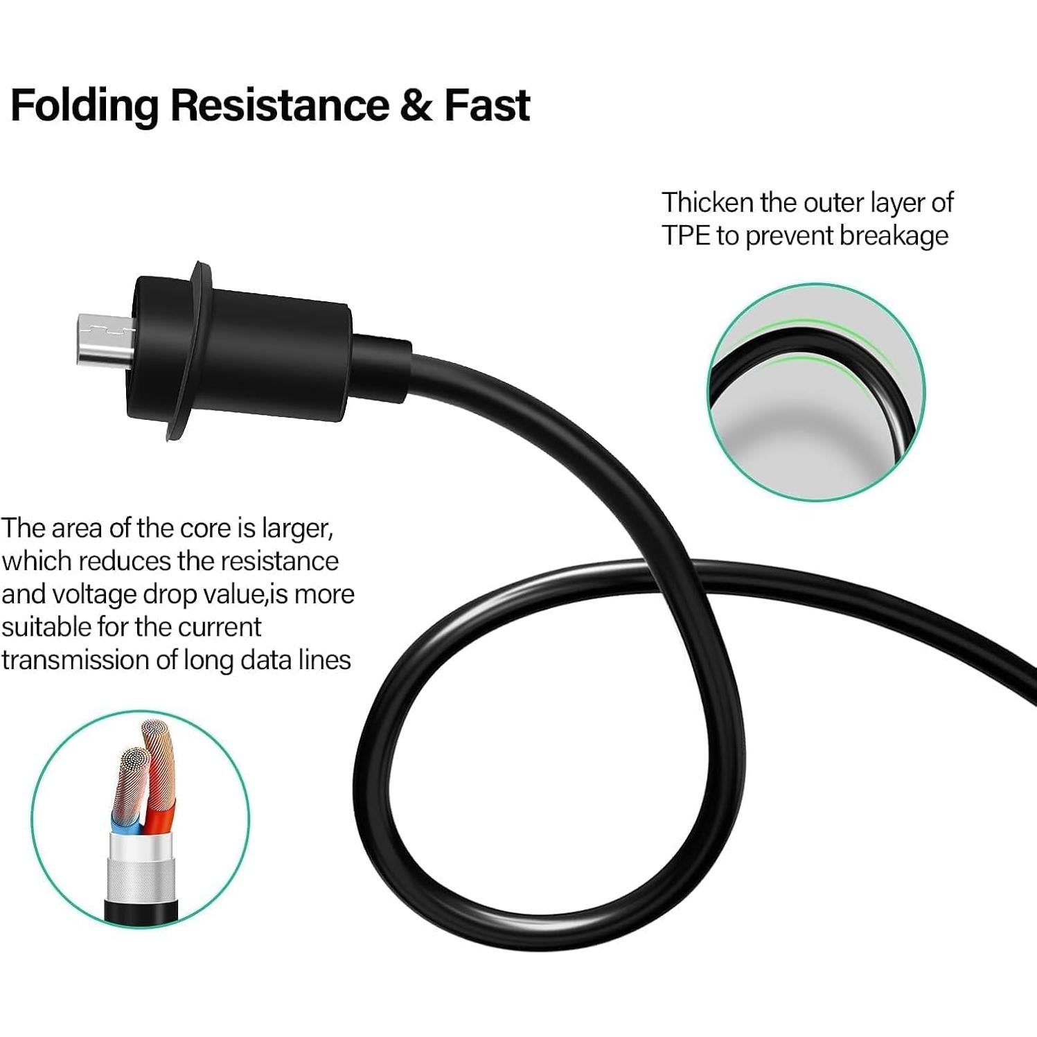 Cable de Poder OLAIKE 5m para Cámara Blink Outdoor 3ra Gen