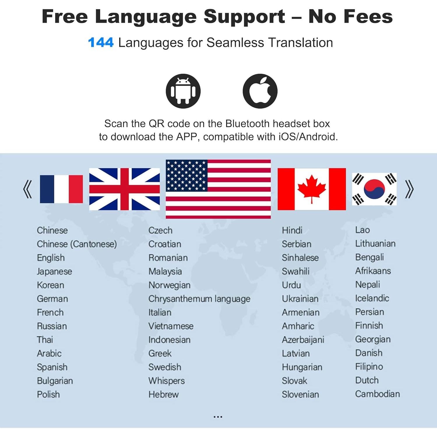 Auriculares Inalámbricos Traductores AI 3-en-1 - Azul Oscuro