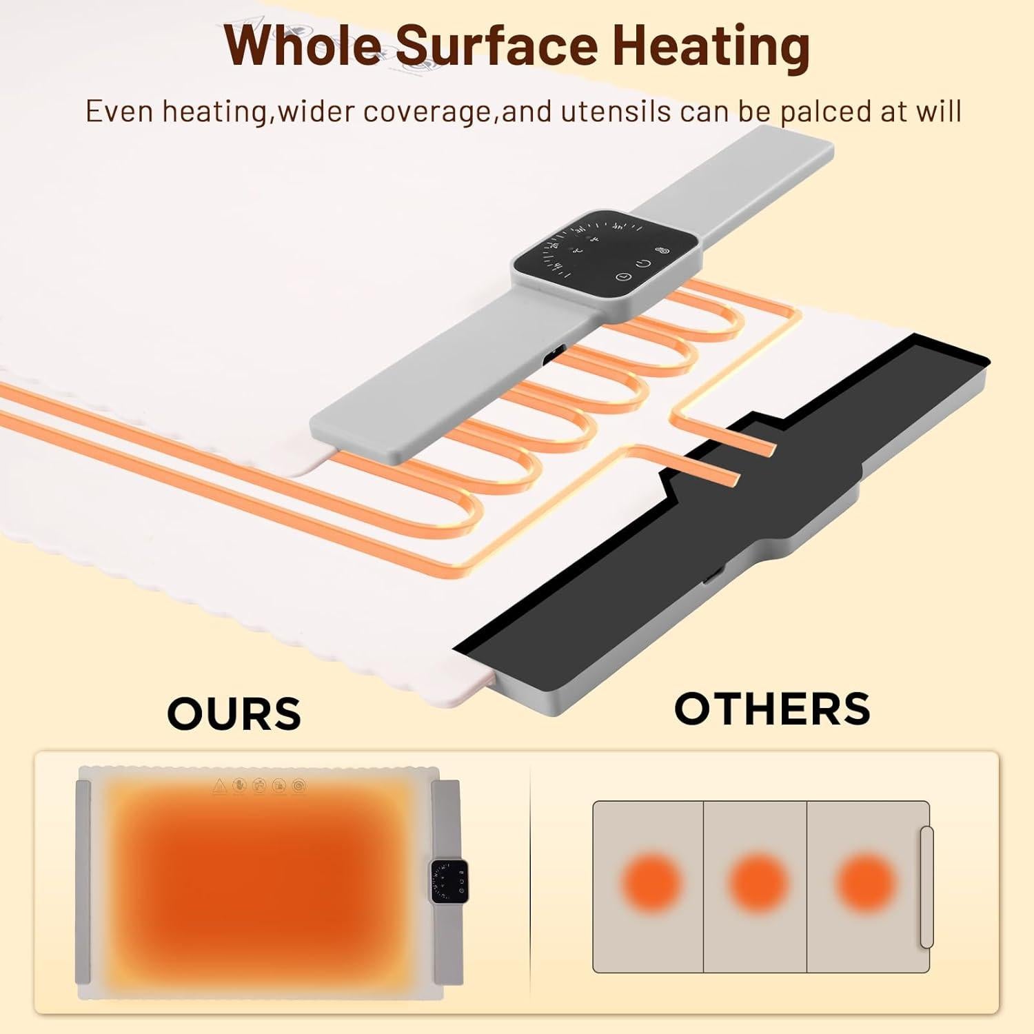 Alfombrilla Calentadora de Comida Fondpen 66x43cm 5 Niveles