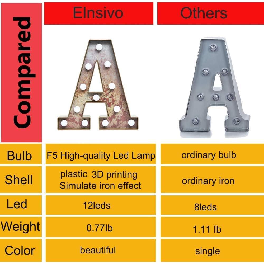 Letras Iluminadas LED Estilo Vintage Oxidado Maigo - Letra S