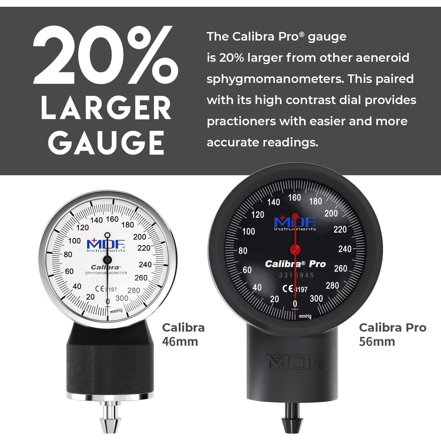 Manómetro Aneroid MDF Instruments Gran Tamaño Adulto Negro