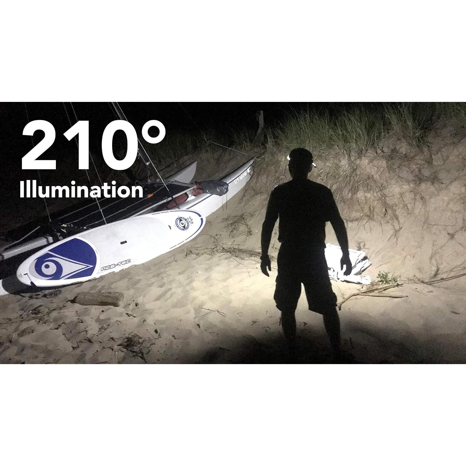 Linterna Frontal LED Liteband FLEX 300 Lúmenes Azul