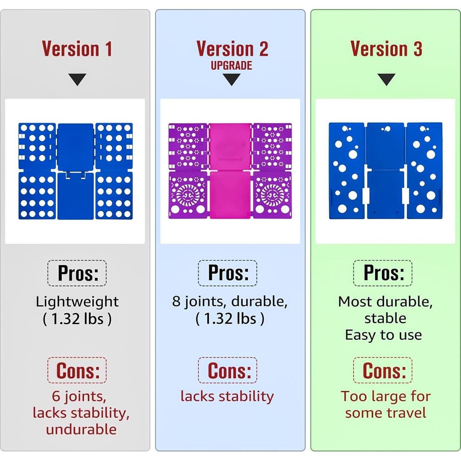 Tablero de Doblado de Camisetas BoxLegend V3 - Púrpura y Rosa