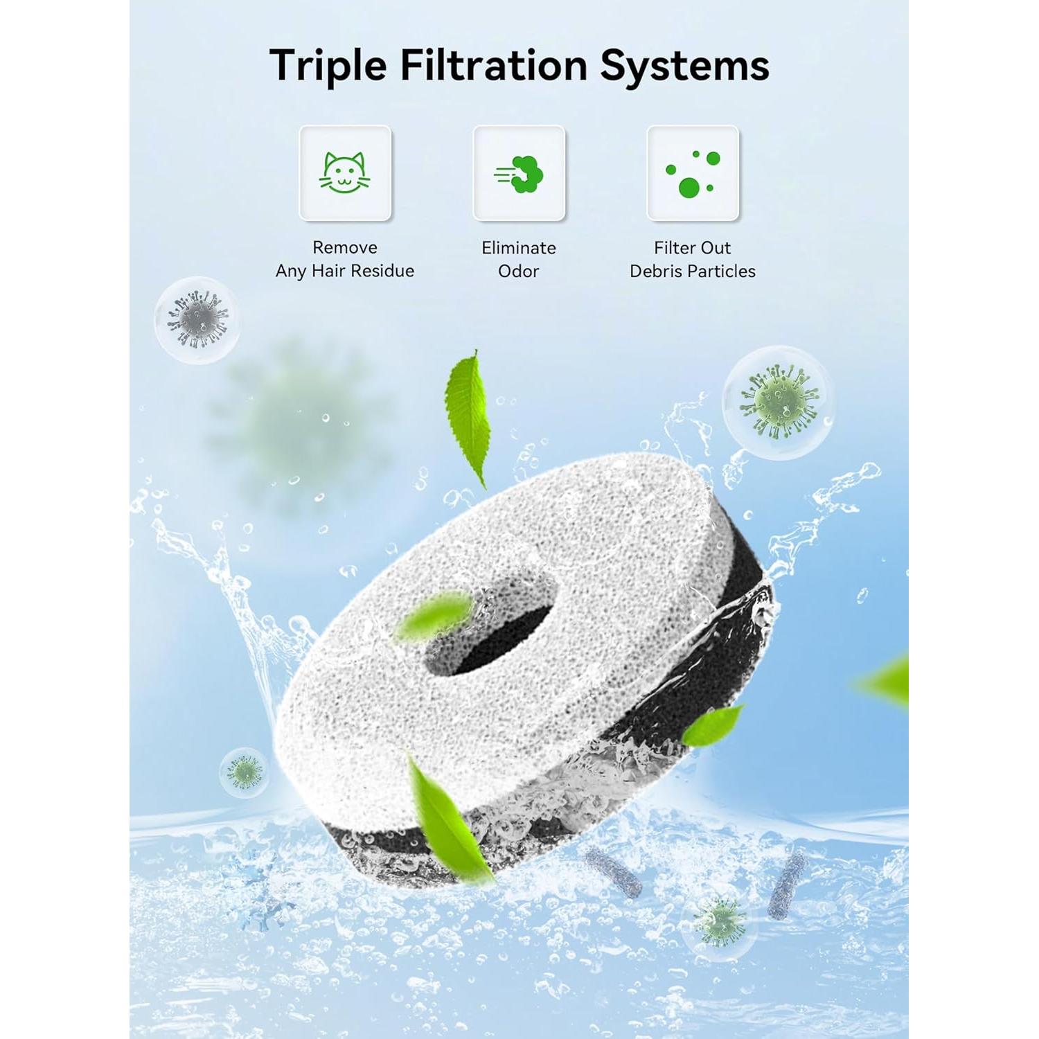 Filtro de Agua para Gatos DCIOGAT 6 Paquetes 3.5L