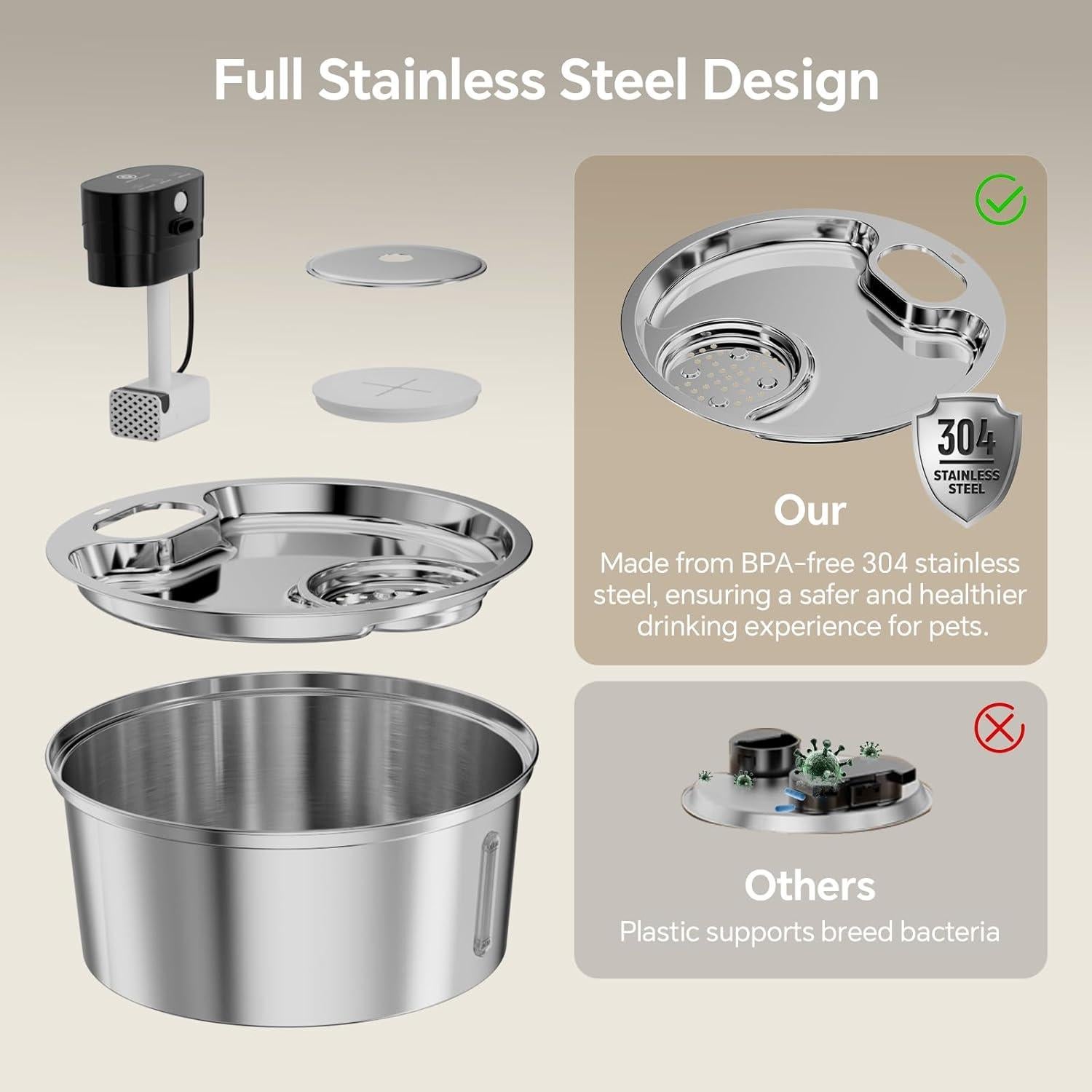 Fuente de Agua Inalámbrica para Perros Aetherika 7L Acero Inoxidable