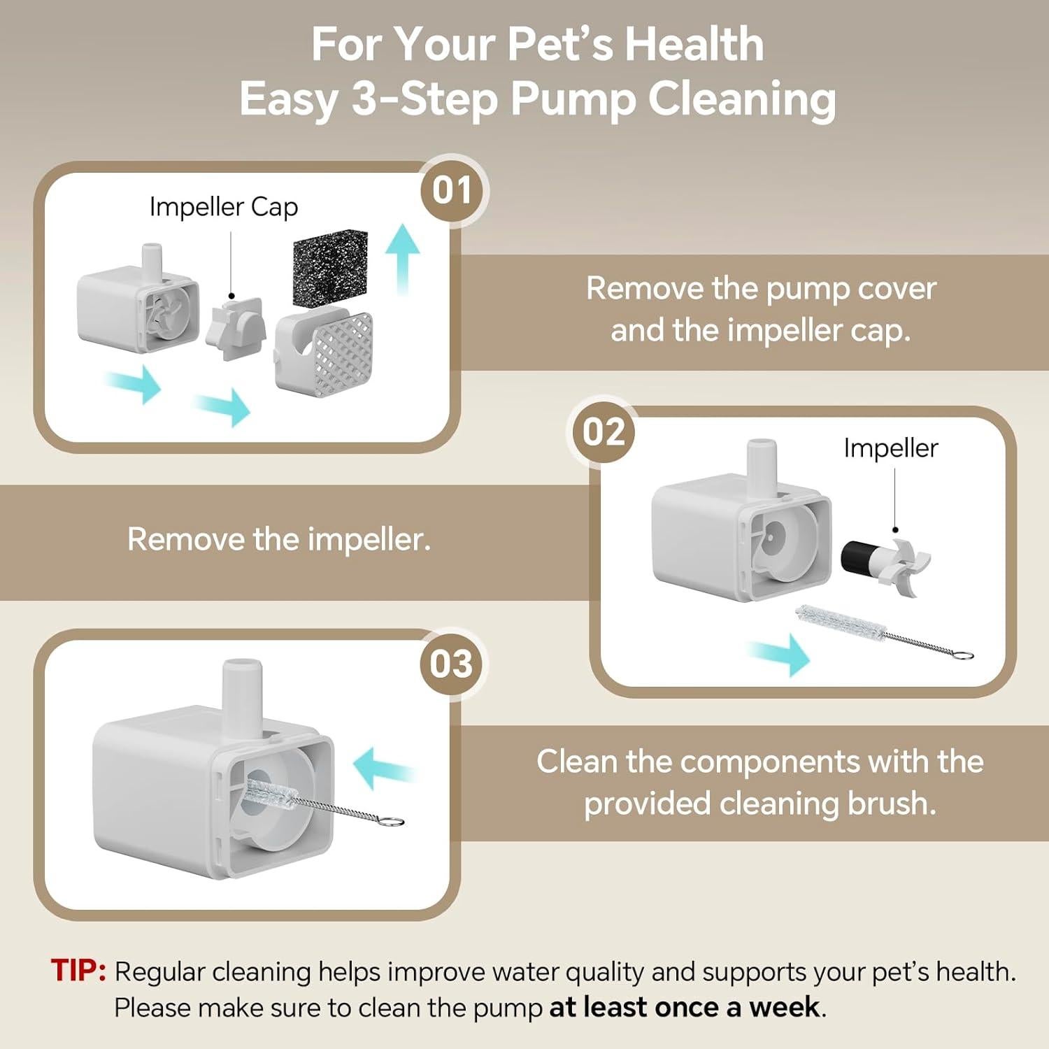 Fuente de Agua Inalámbrica para Perros Aetherika 7L Acero Inoxidable