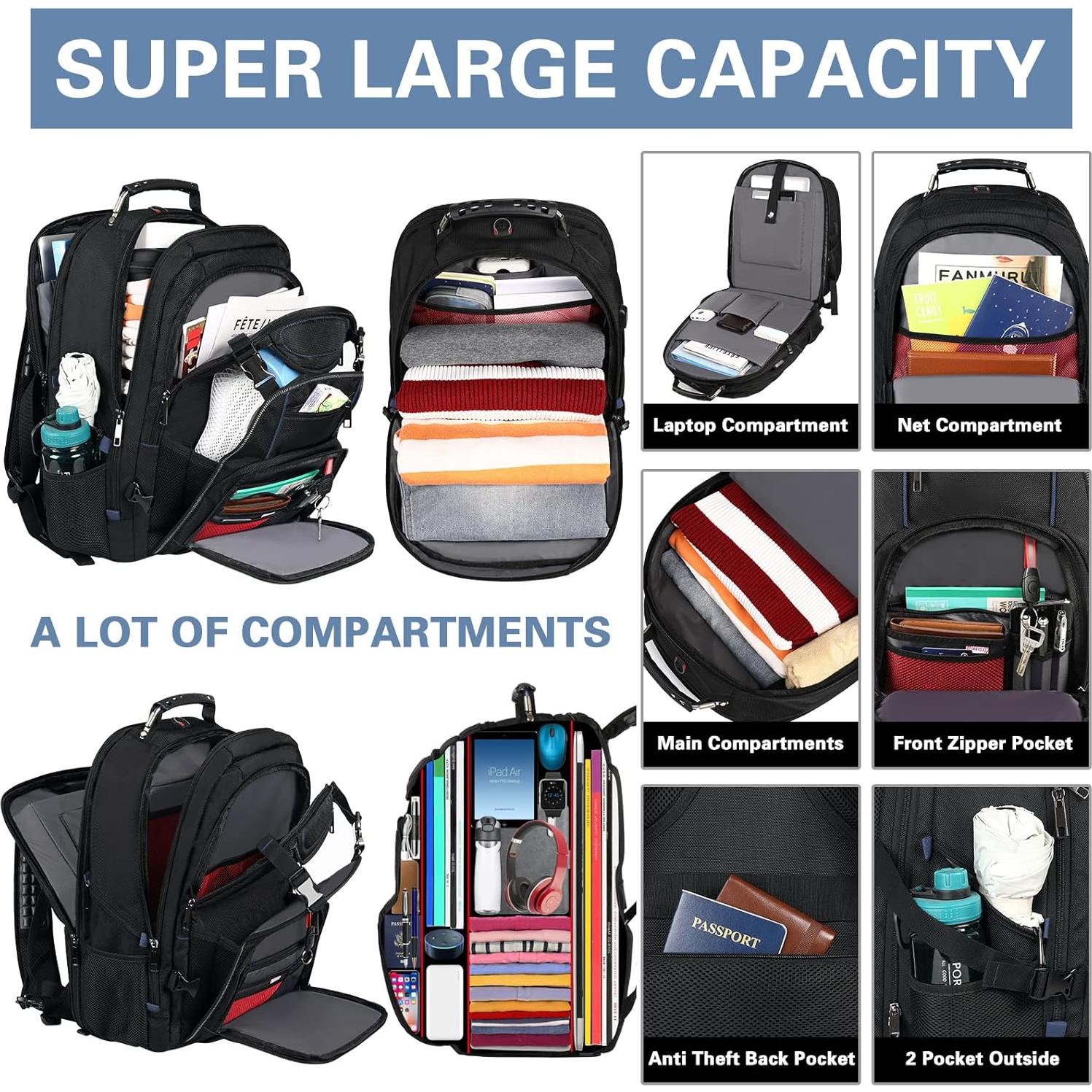 Mochila SINVICKO 18.4" Antirrobo USB 60L Azul