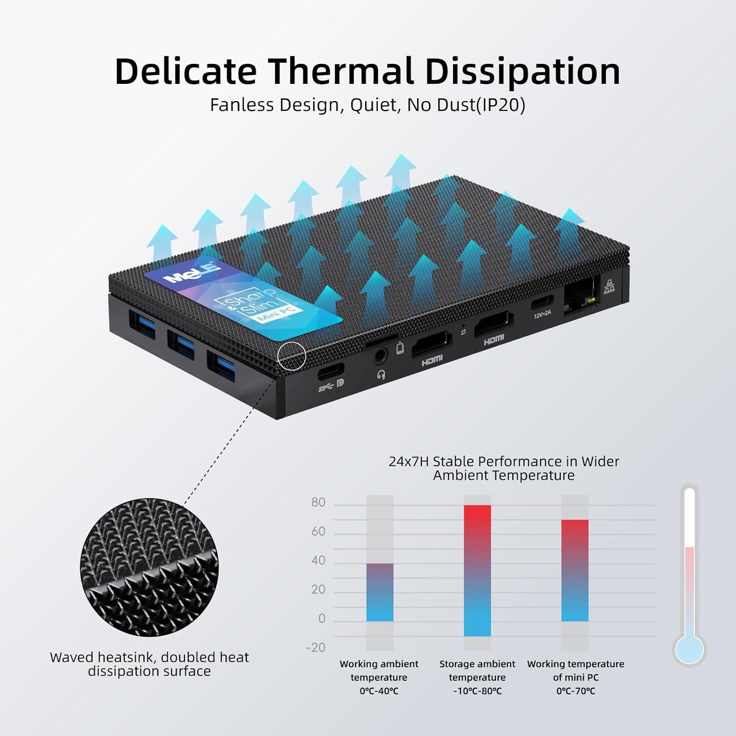 MeLE Mini PC Quieter3C 11ª Gen N5105 16GB 512GB 4K