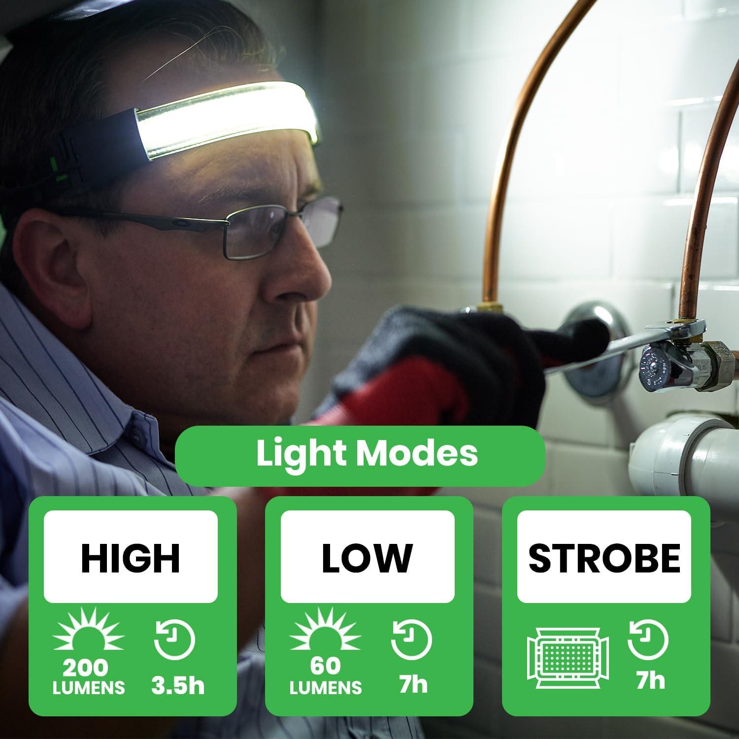 Linterna LED Táctica LitezAll Recargable con Banda Ajustable